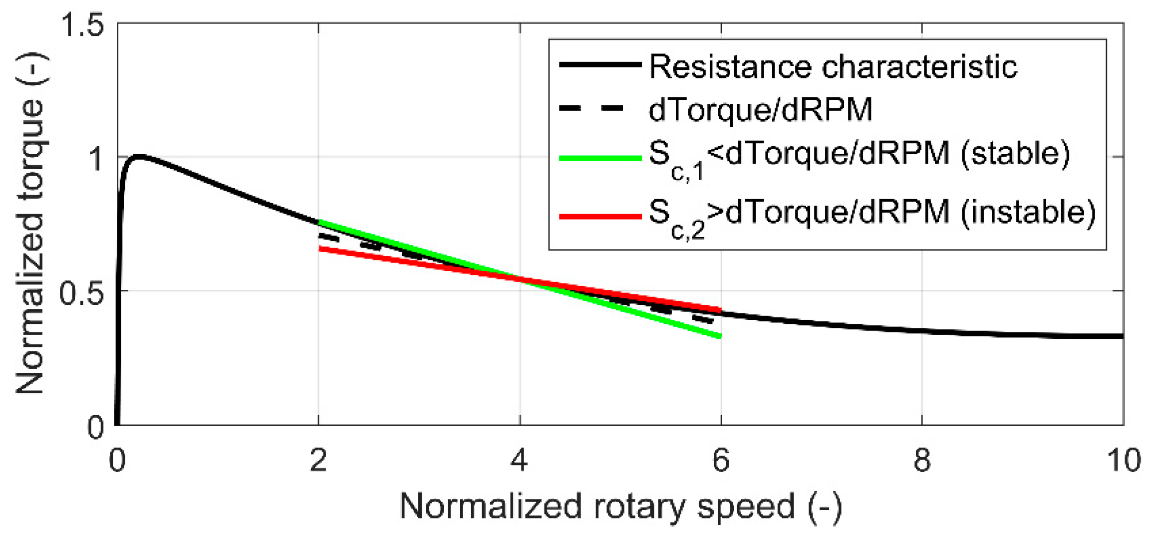 Applsci 11 01559 g001