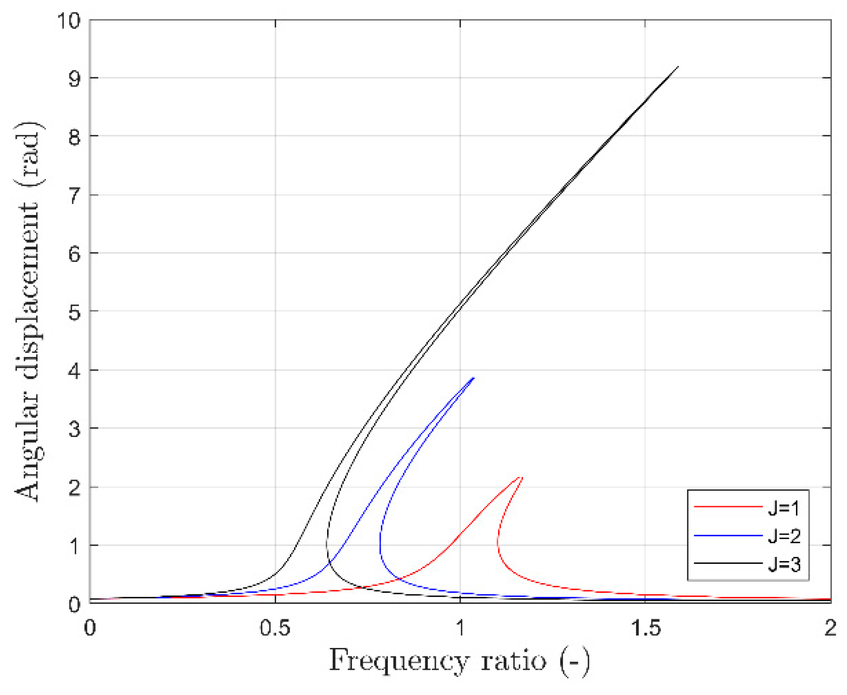Applsci 11 01559 g007