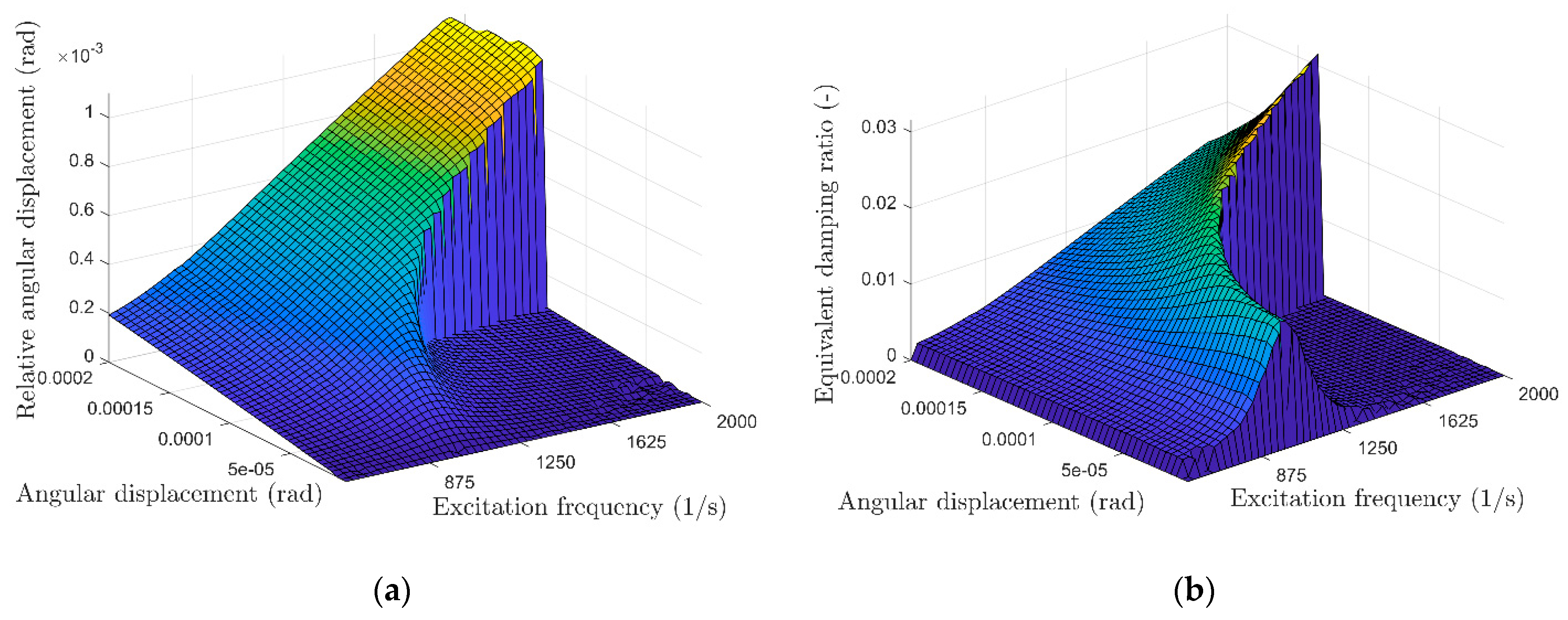 Applsci 11 01559 g008