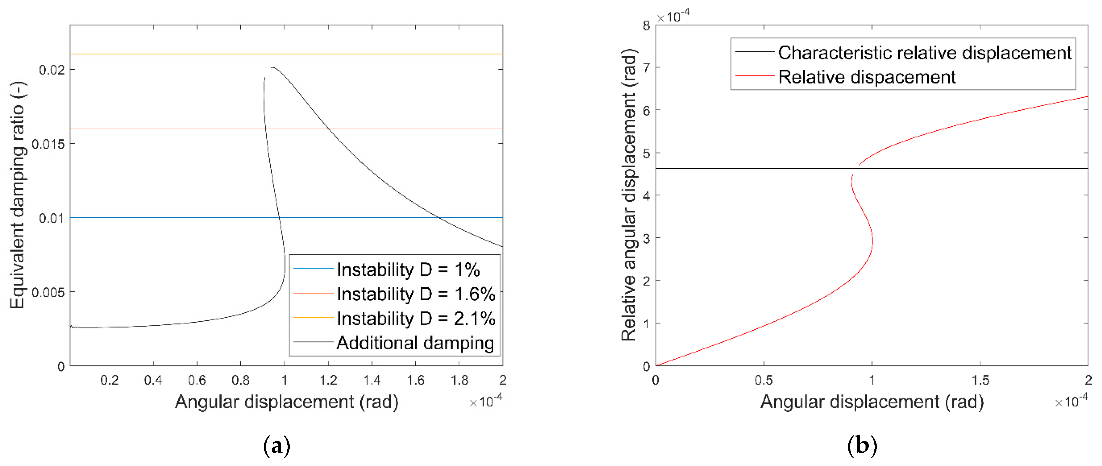 Applsci 11 01559 g009