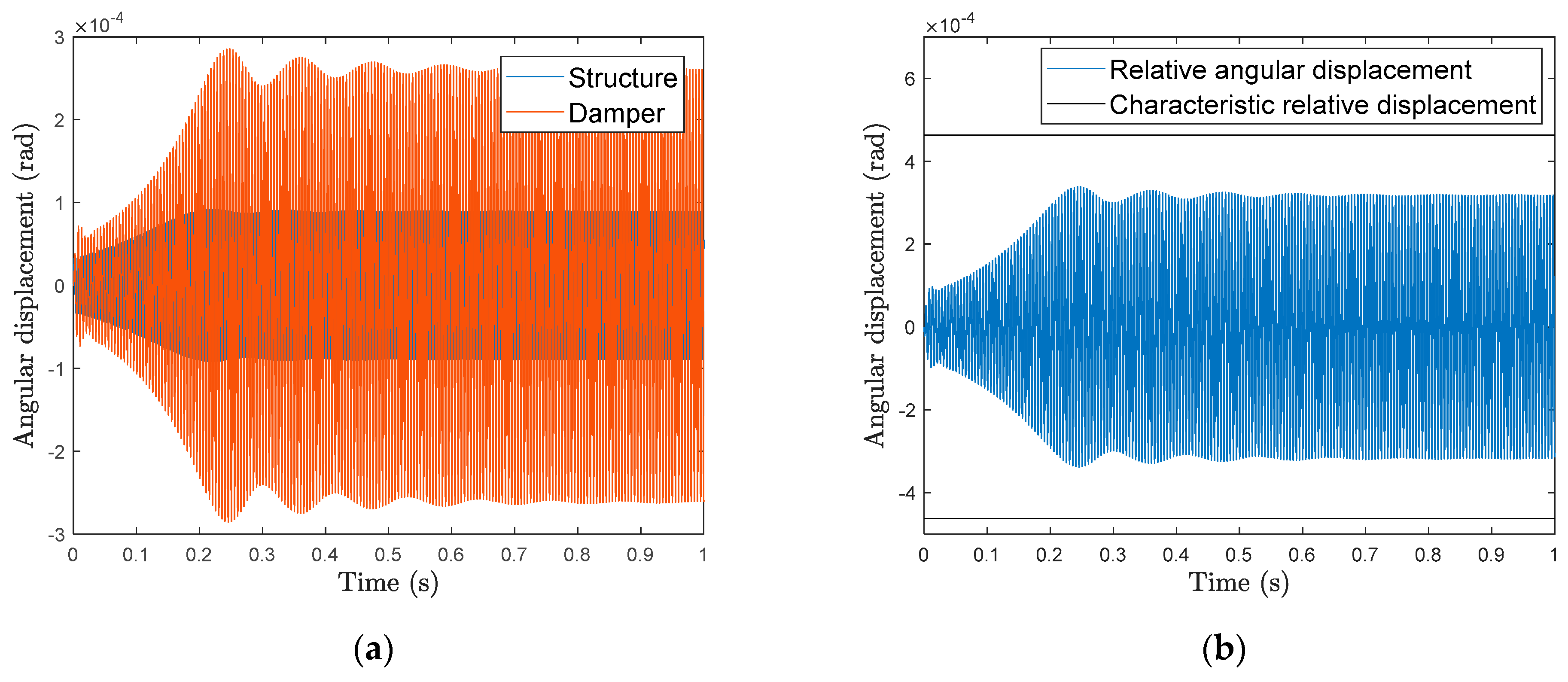 Applsci 11 01559 g010