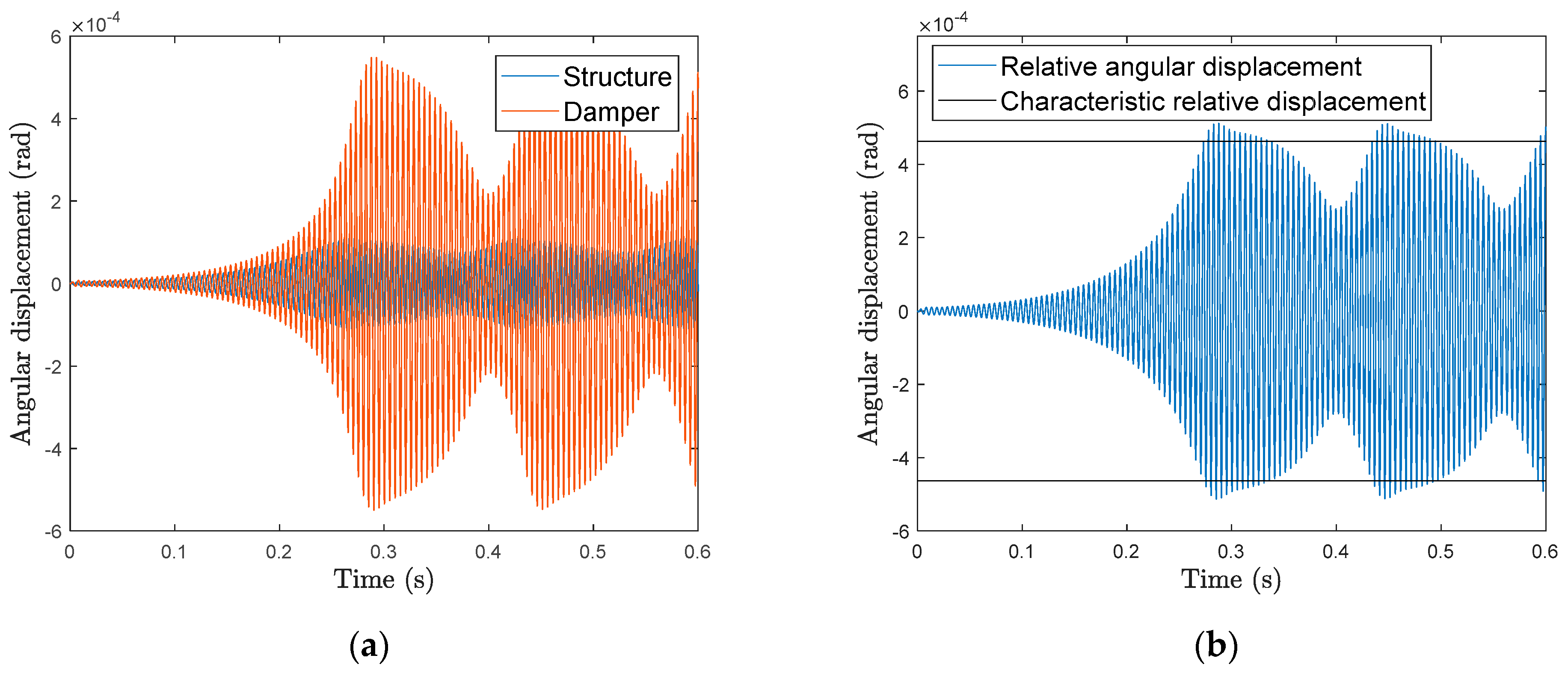 Applsci 11 01559 g011