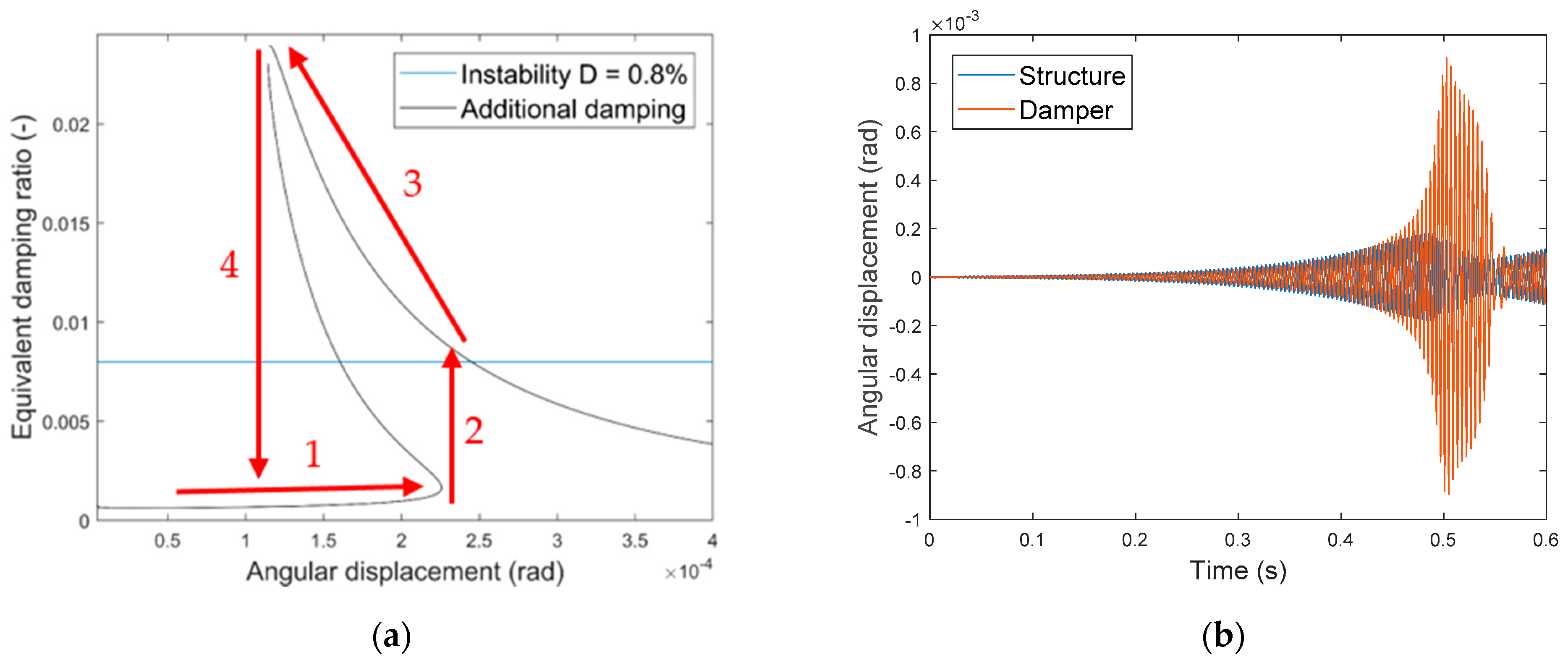 Applsci 11 01559 g013