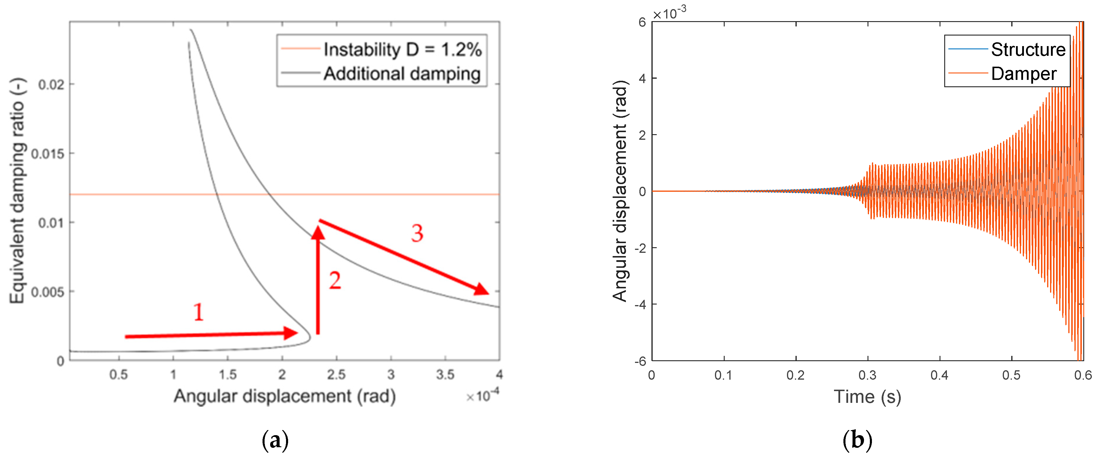 Applsci 11 01559 g014