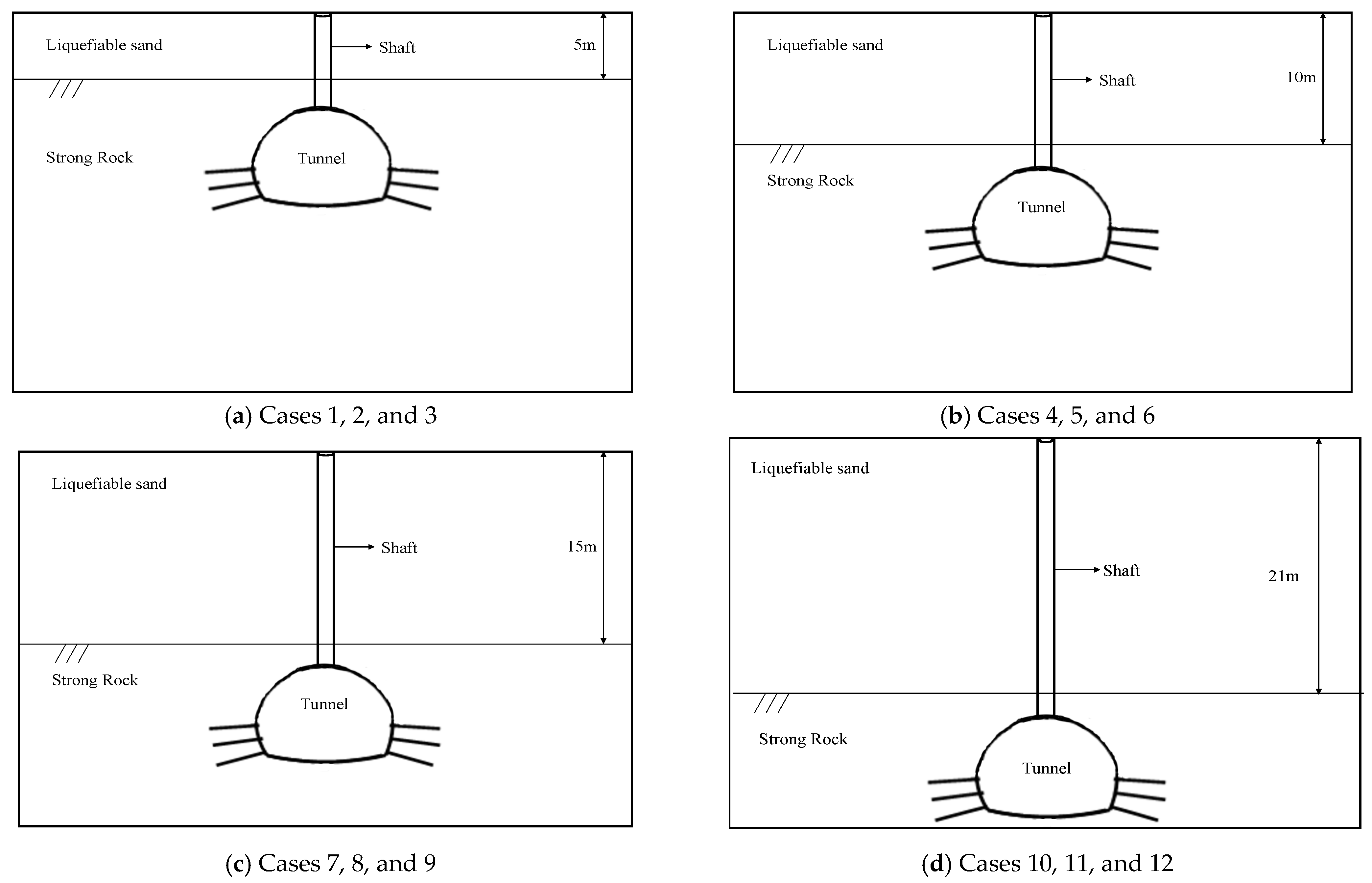 Applsci 11 01560 g001