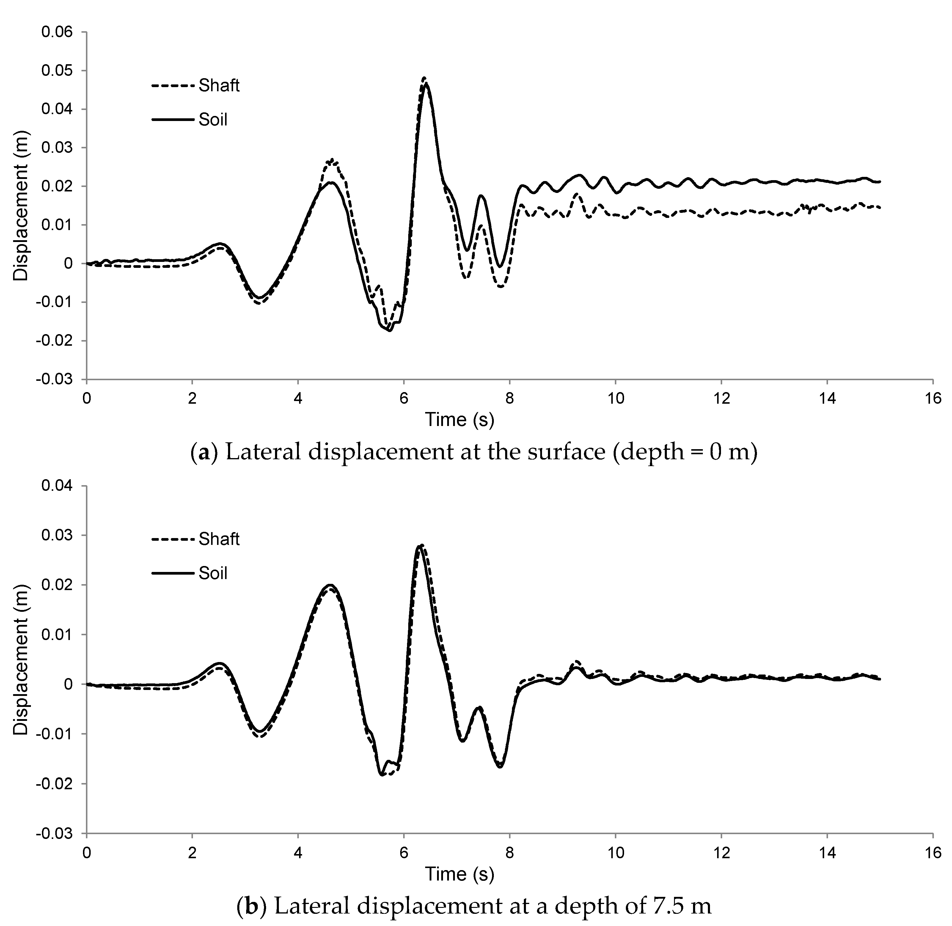 Applsci 11 01560 g007
