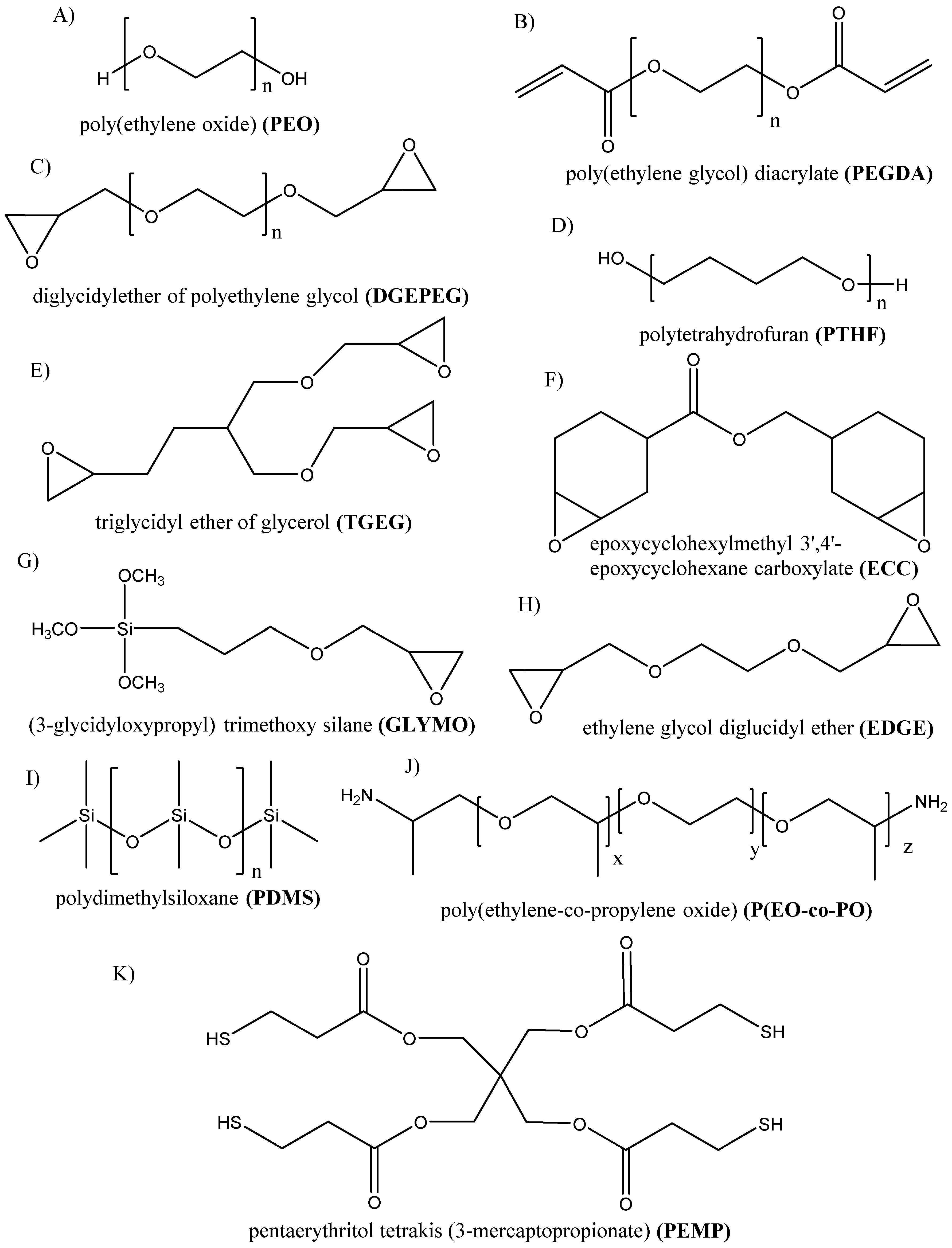 Applsci 11 01561 g001a