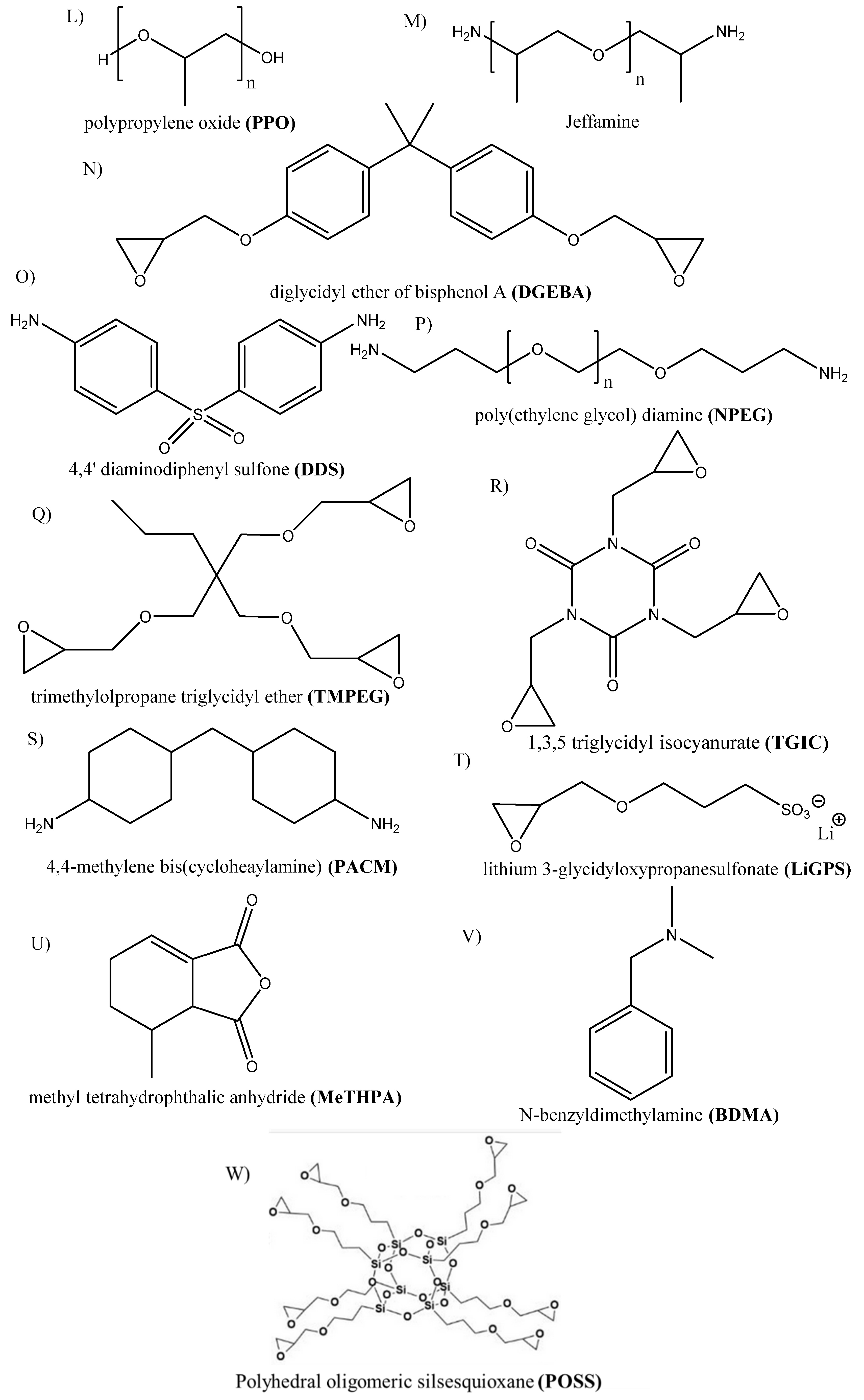 Applsci 11 01561 g001b