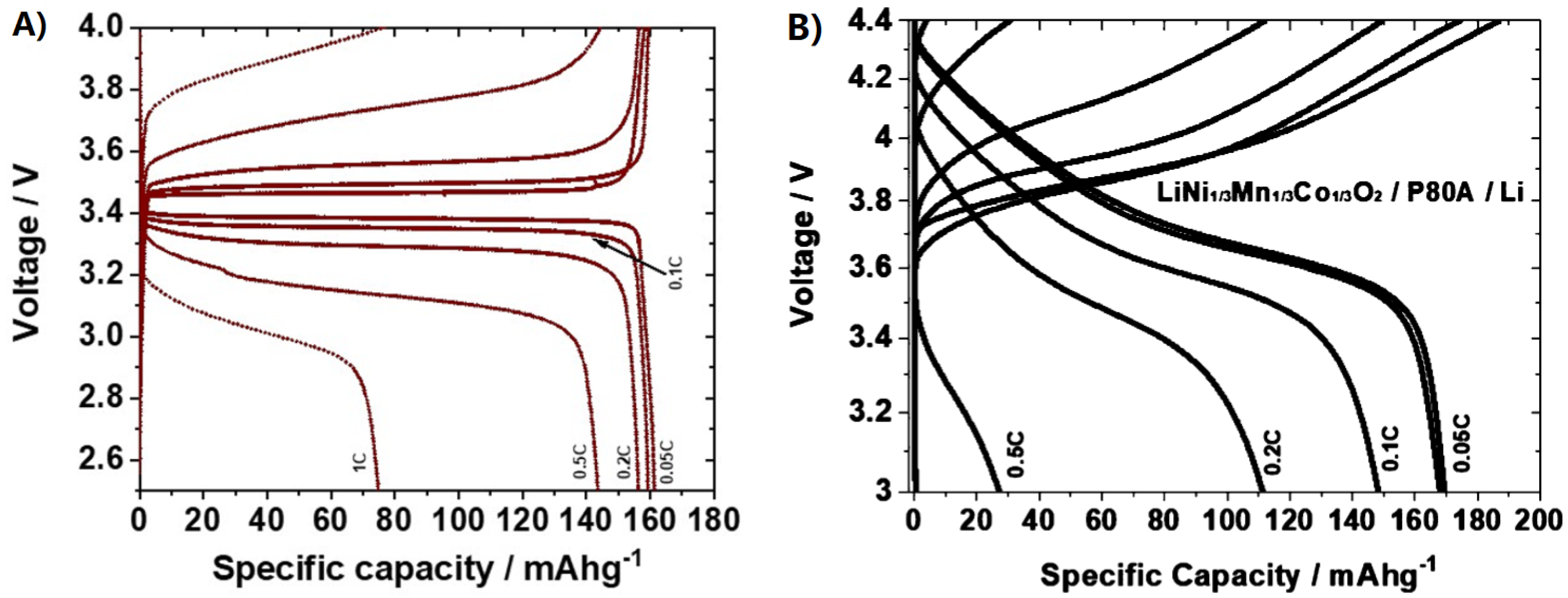 Applsci 11 01561 g003