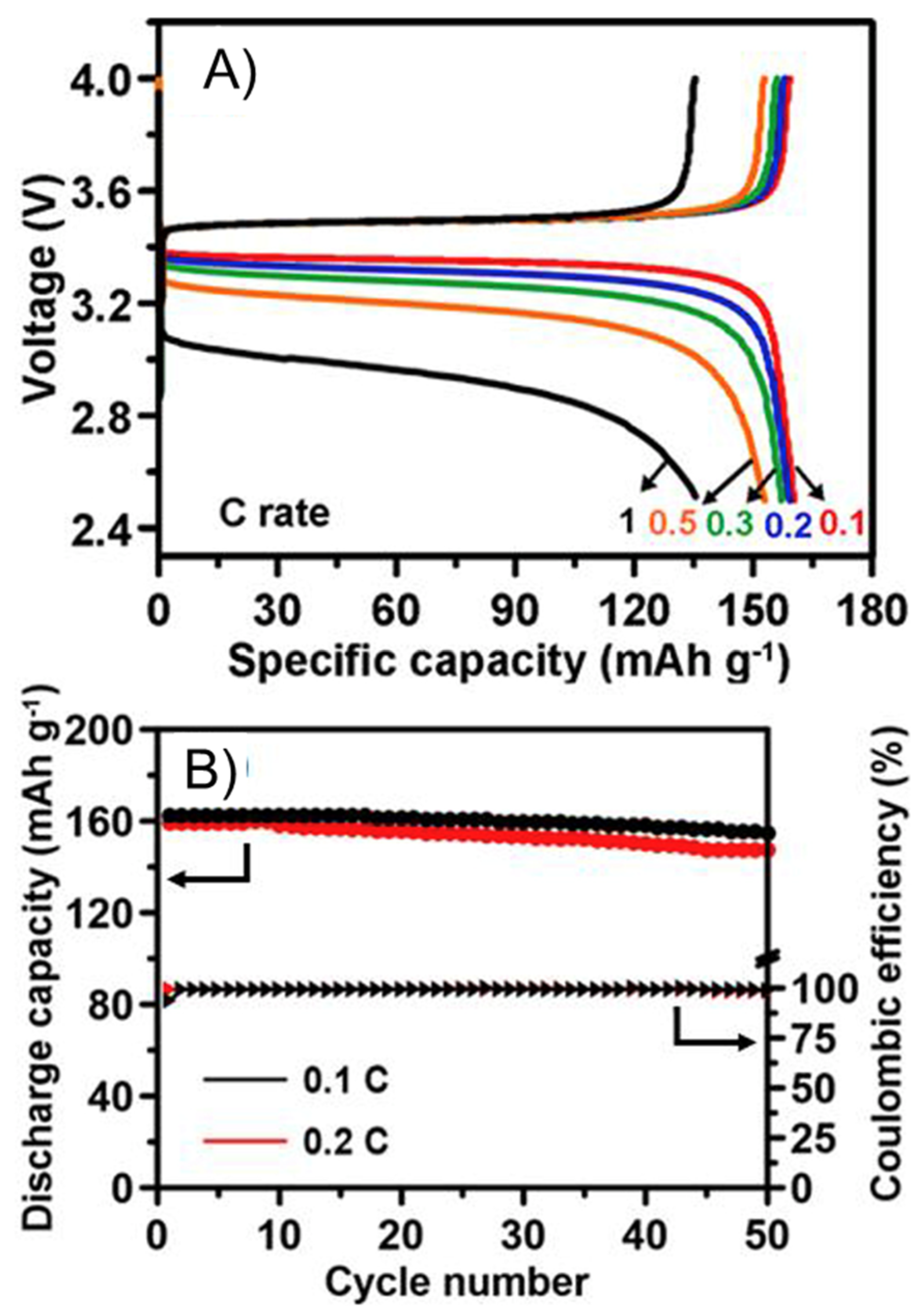 Applsci 11 01561 g005