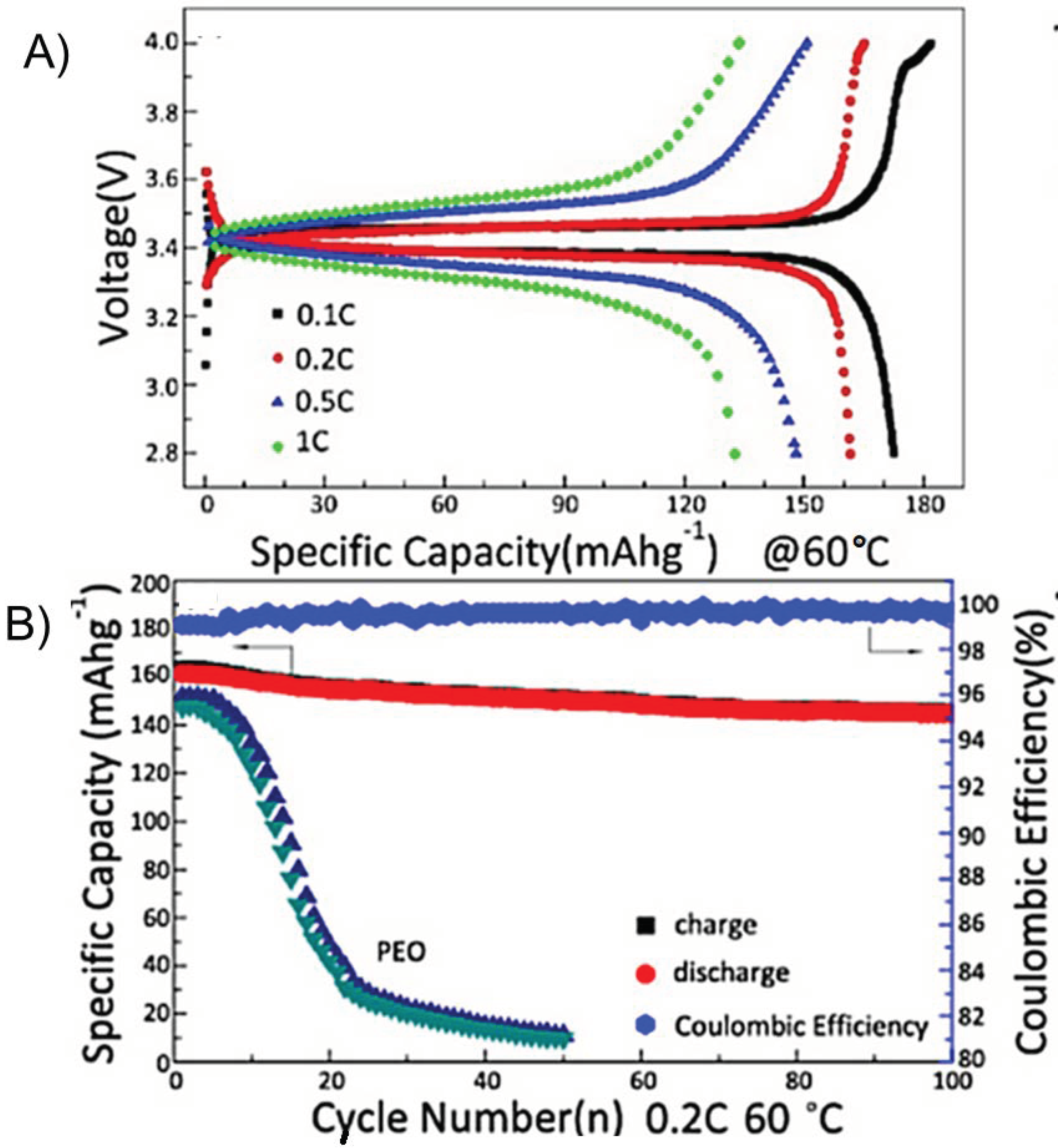 Applsci 11 01561 g007