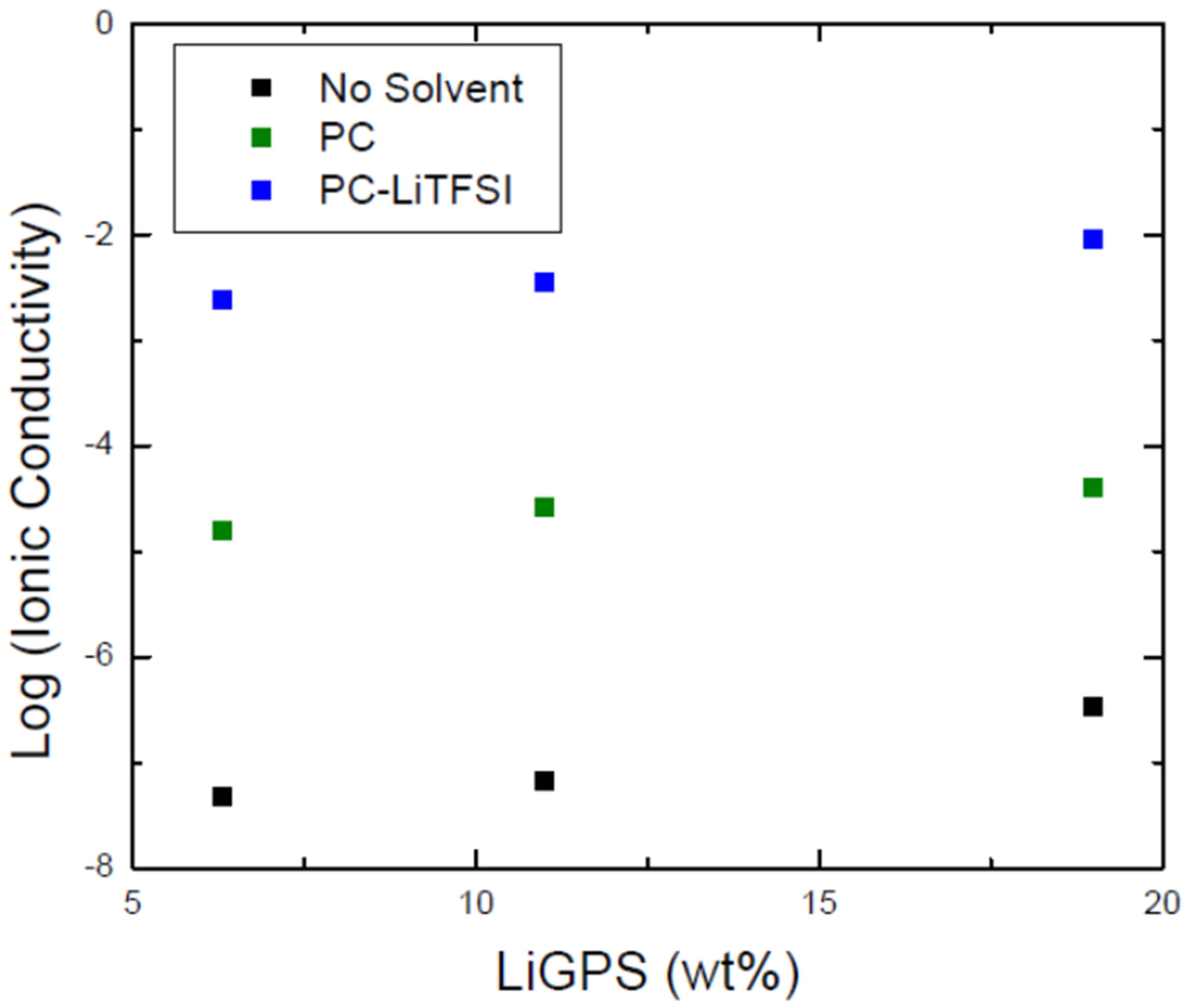 Applsci 11 01561 g008
