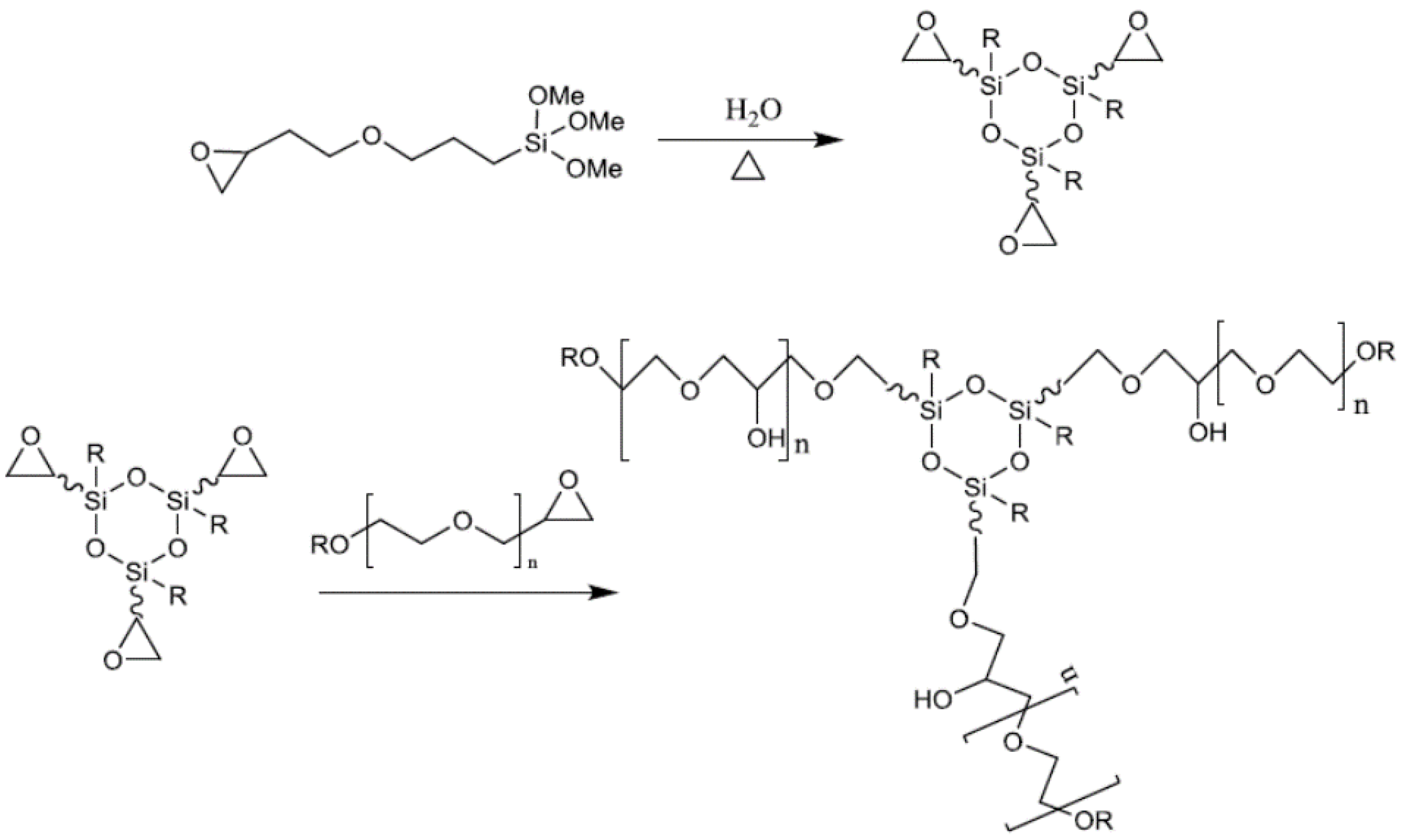 Applsci 11 01561 sch002