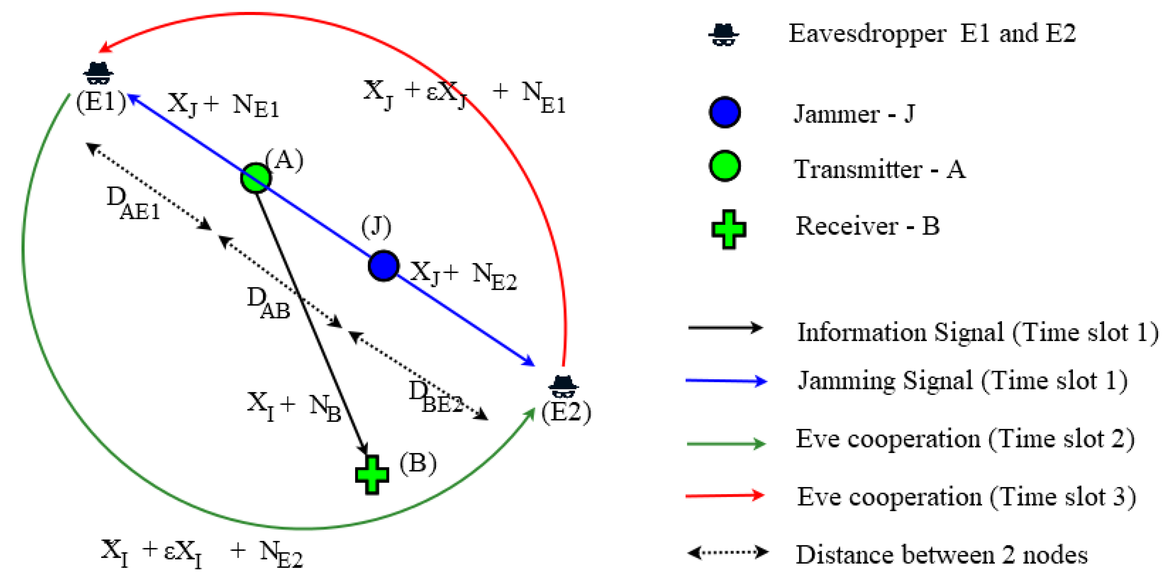 Applsci 11 01563 g001