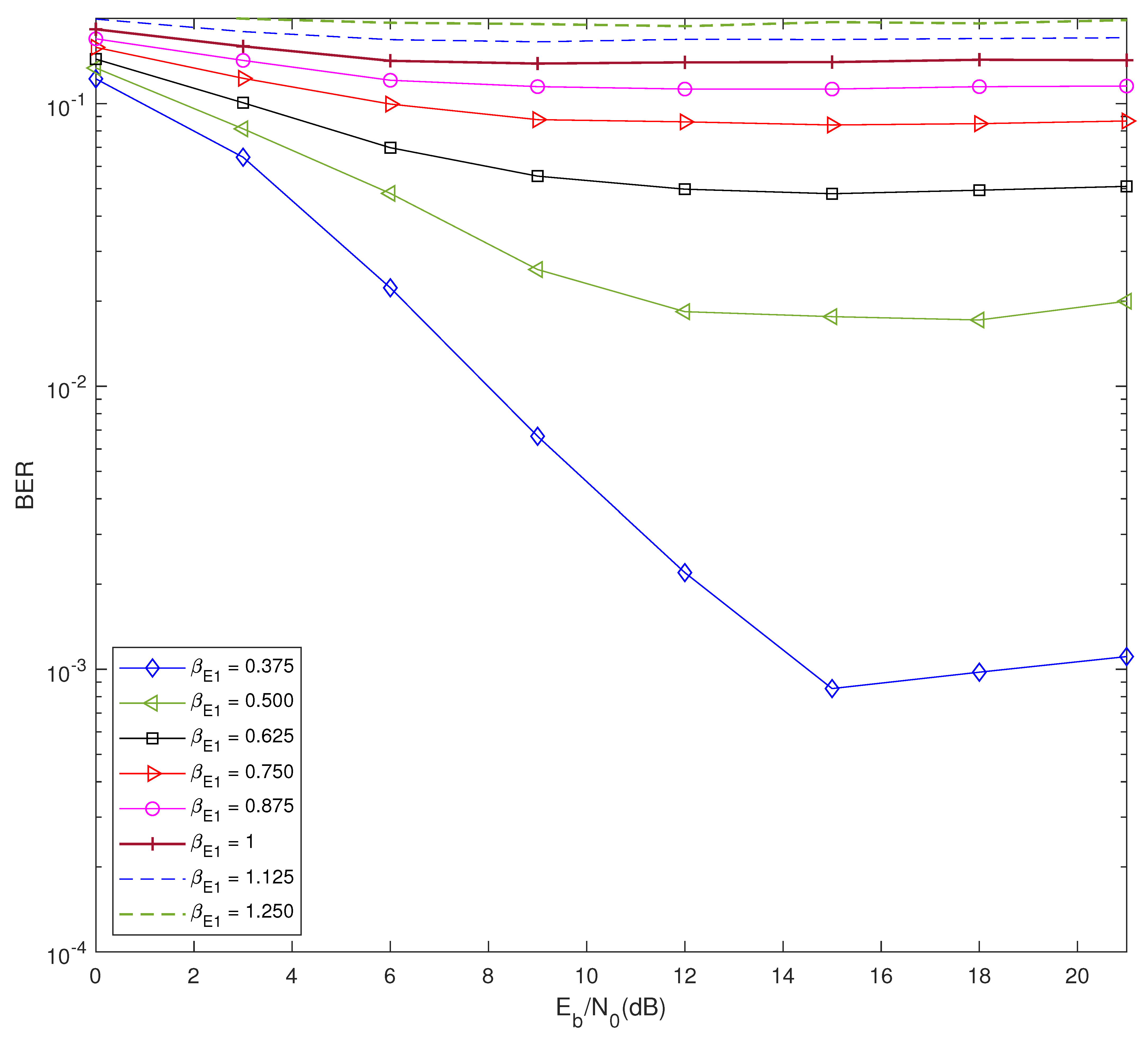 Applsci 11 01563 g002