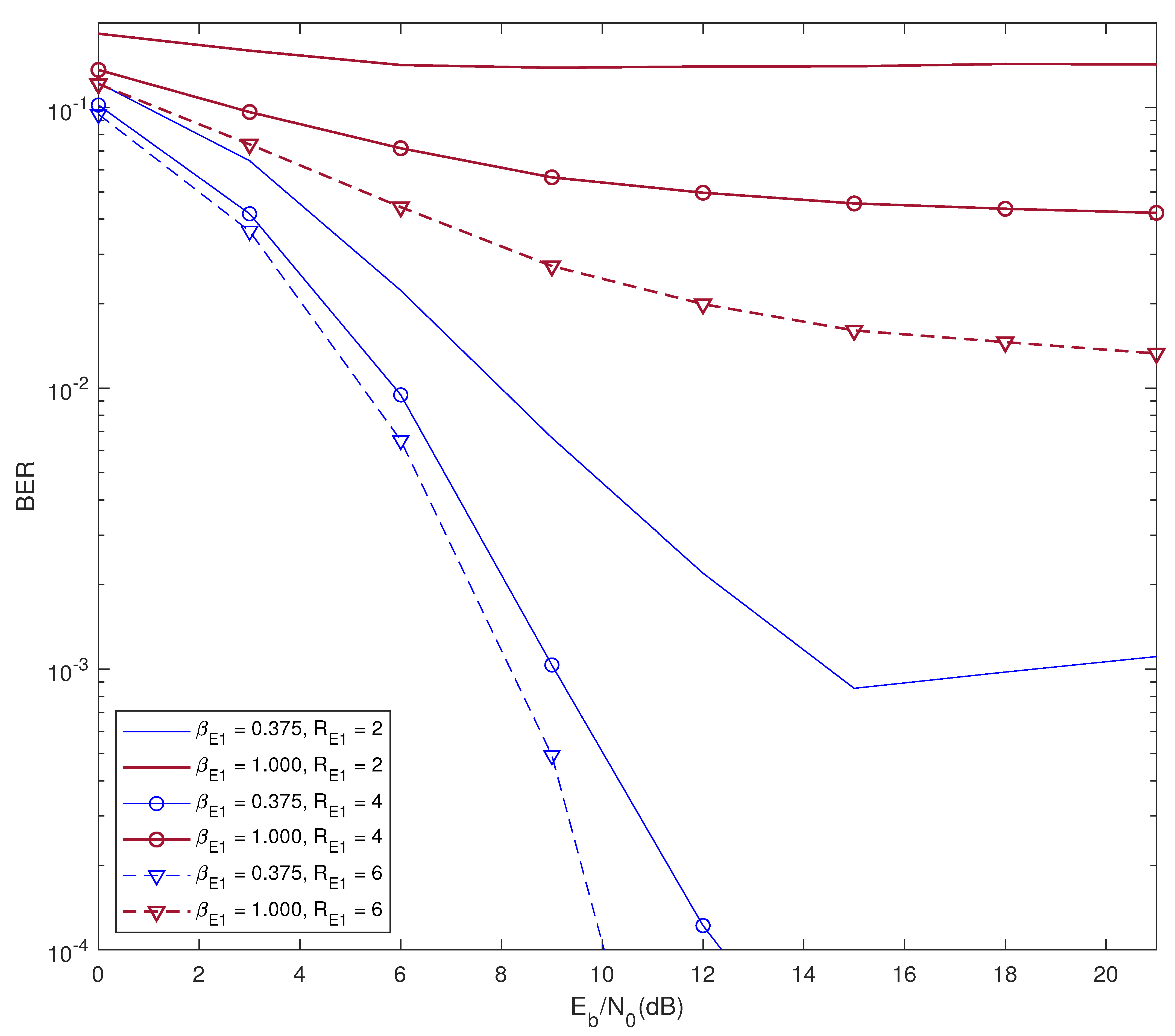 Applsci 11 01563 g003