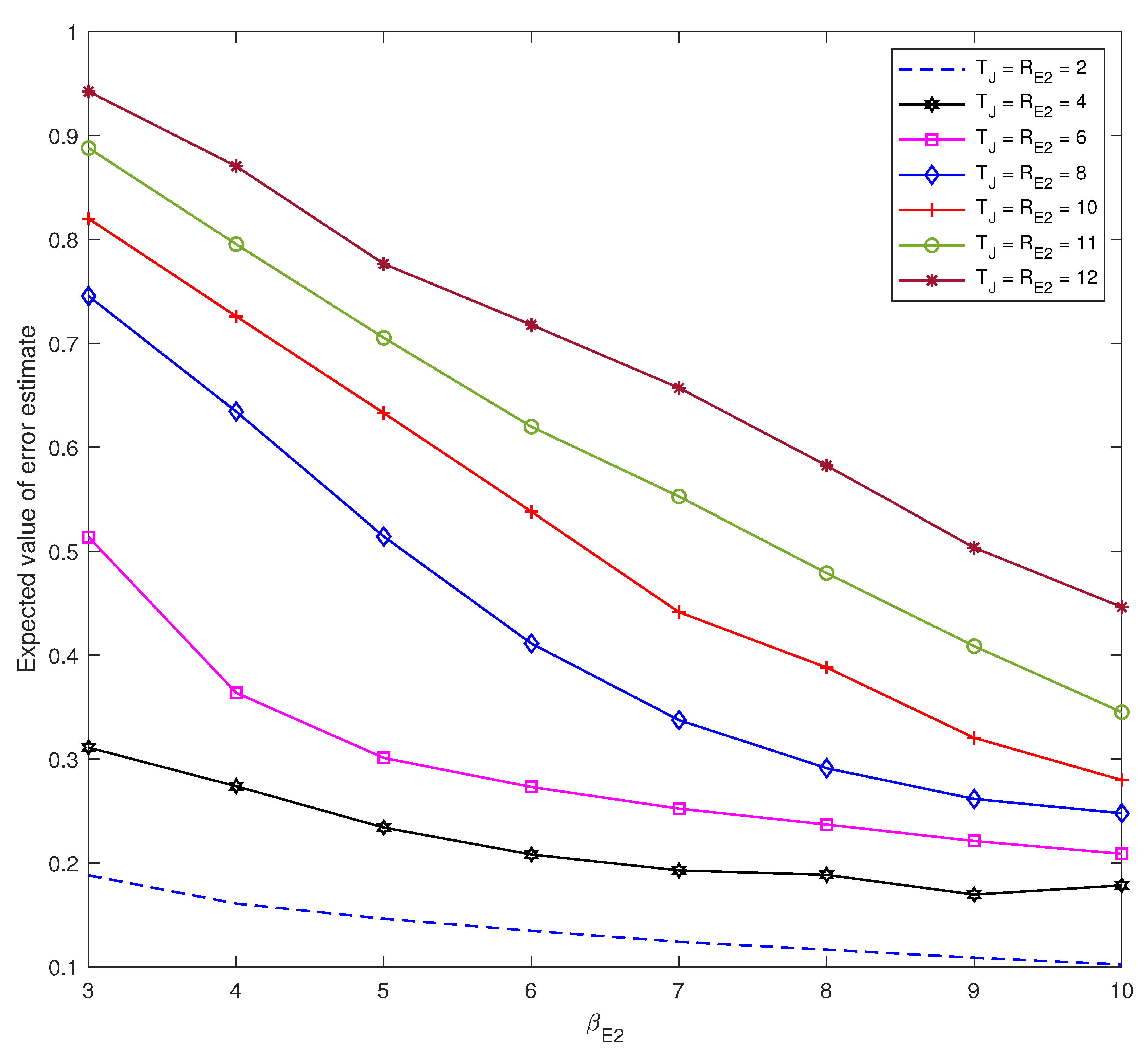 Applsci 11 01563 g004