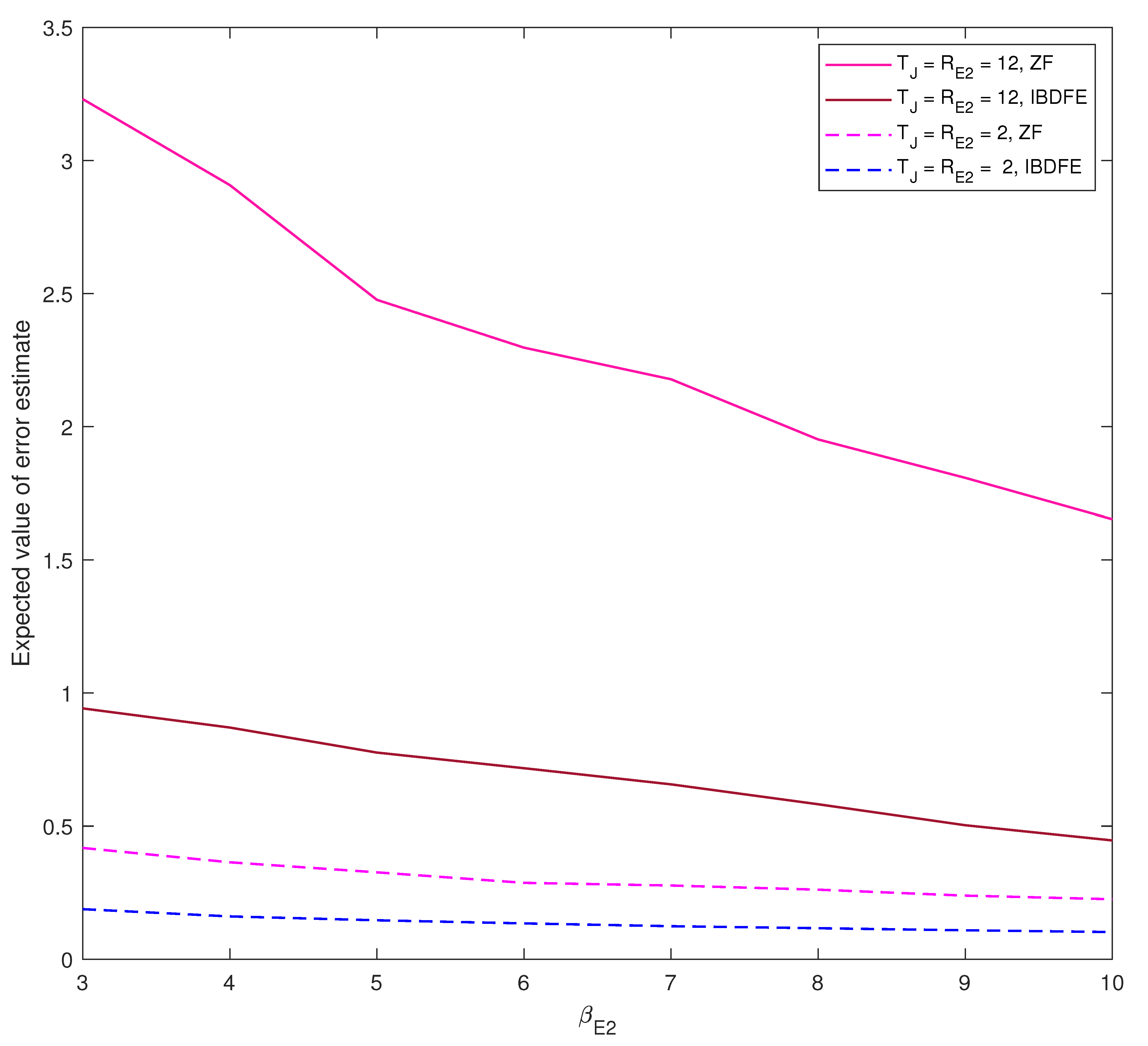 Applsci 11 01563 g005