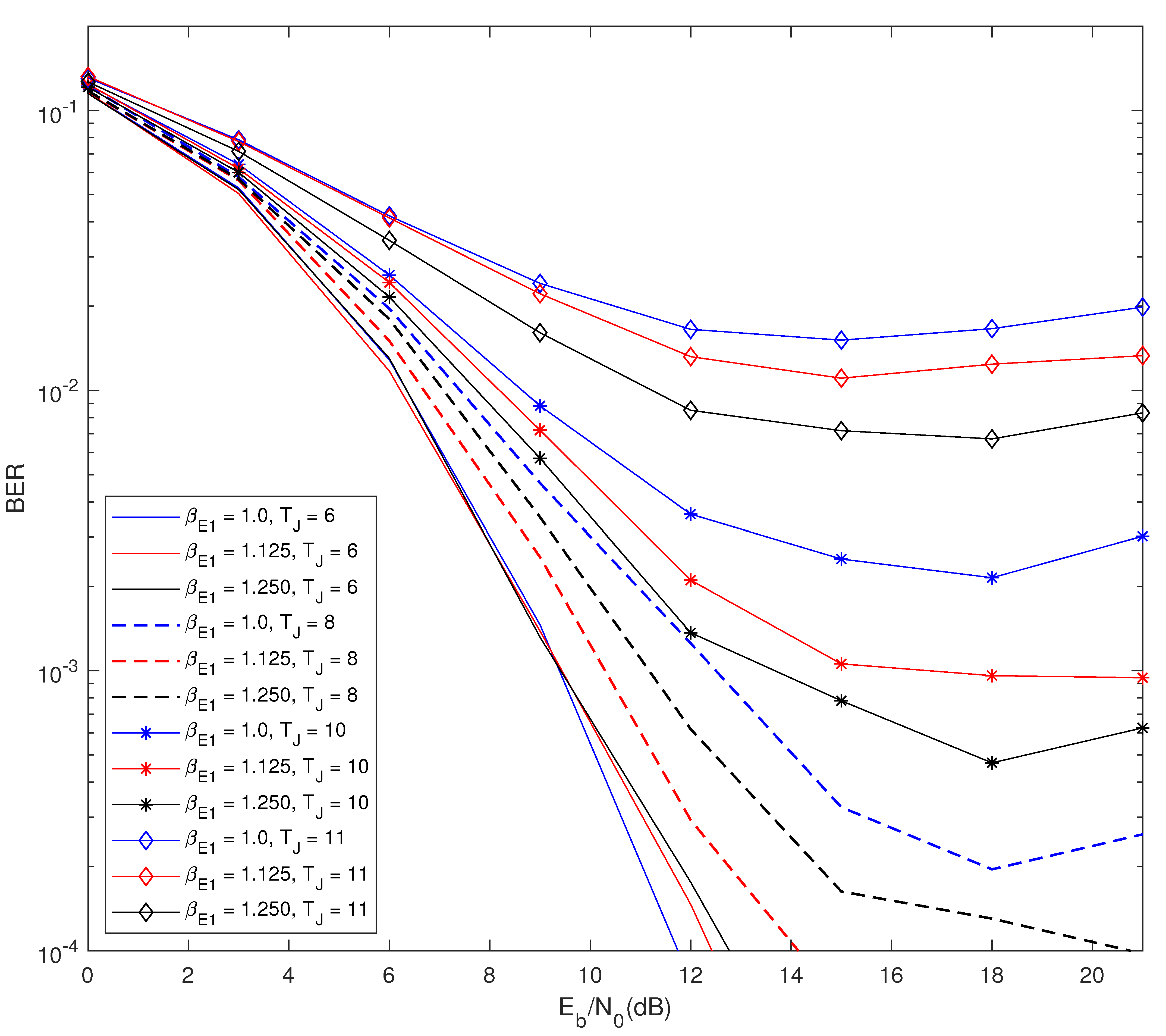 Applsci 11 01563 g006