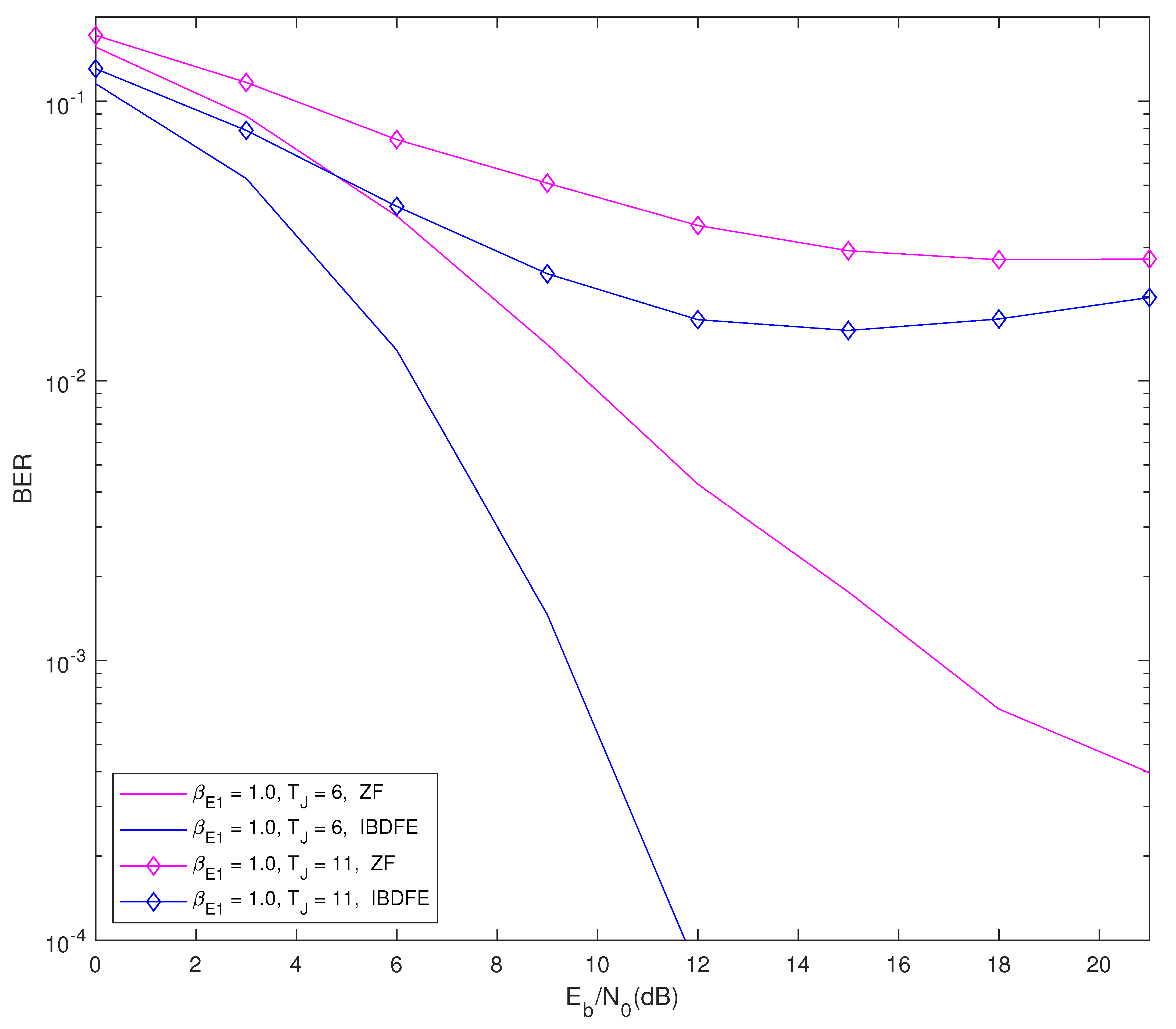 Applsci 11 01563 g007