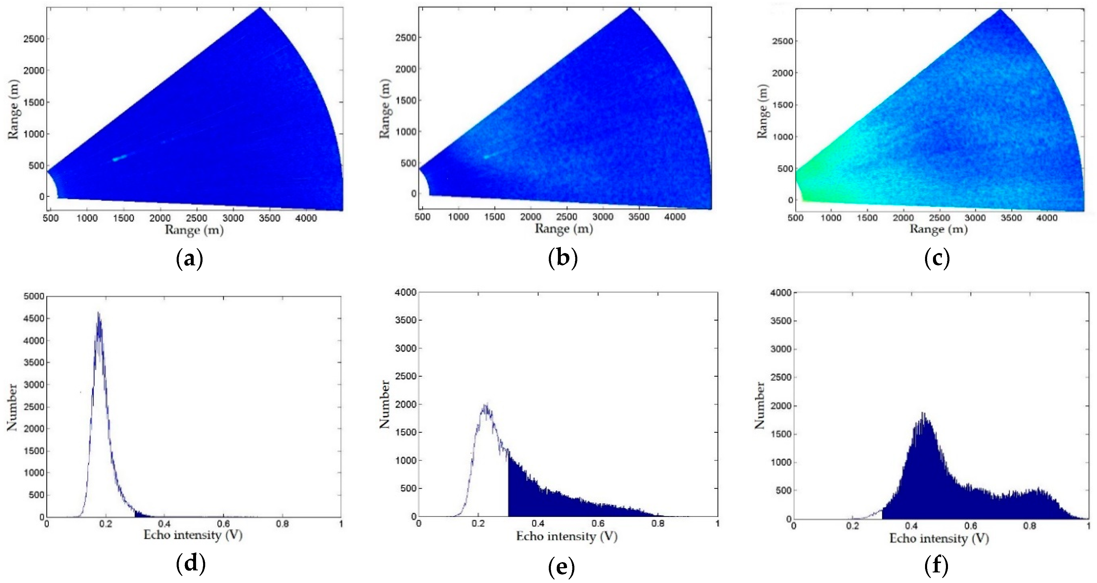 Applsci 11 01565 g003 Applsci 11 01565 g003