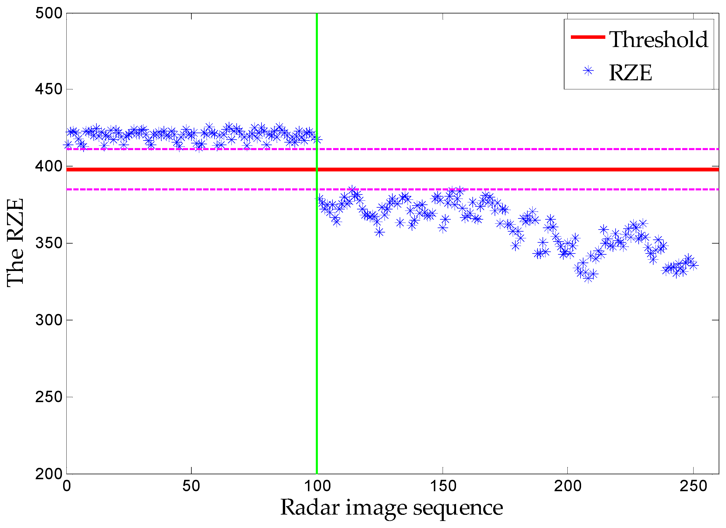 Applsci 11 01565 g007 Applsci 11 01565 g007