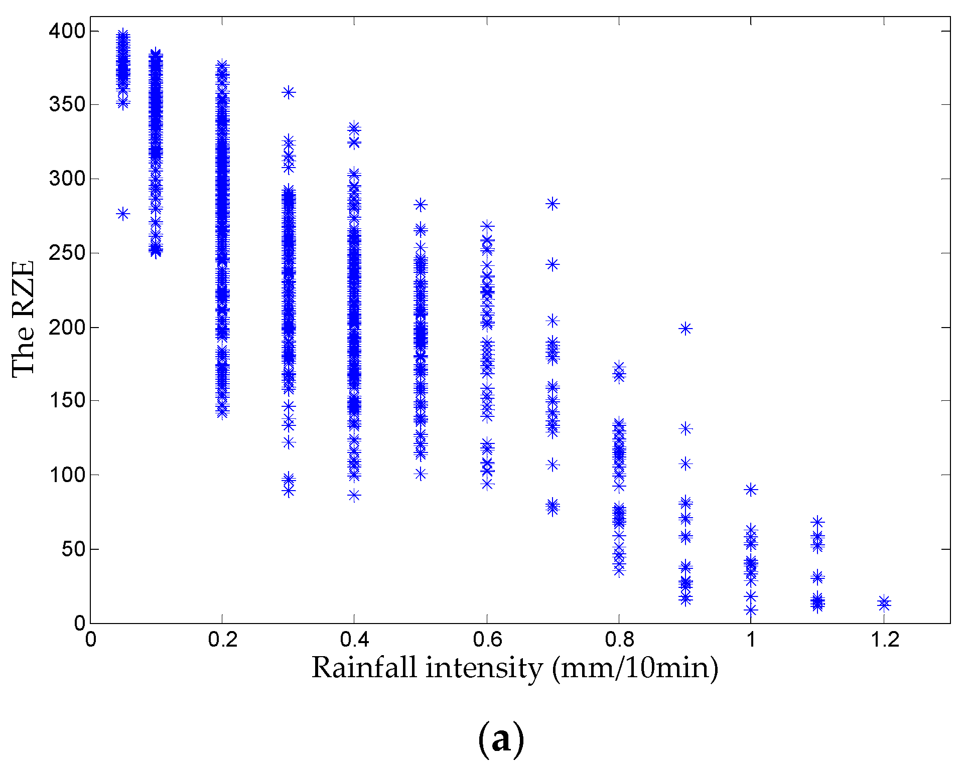 Applsci 11 01565 g008a Applsci 11 01565 g008a