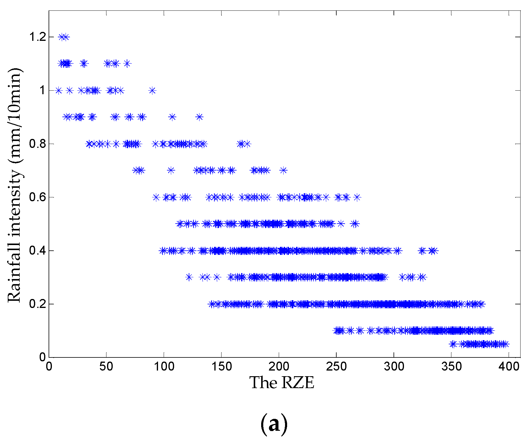 Applsci 11 01565 g009a Applsci 11 01565 g009a