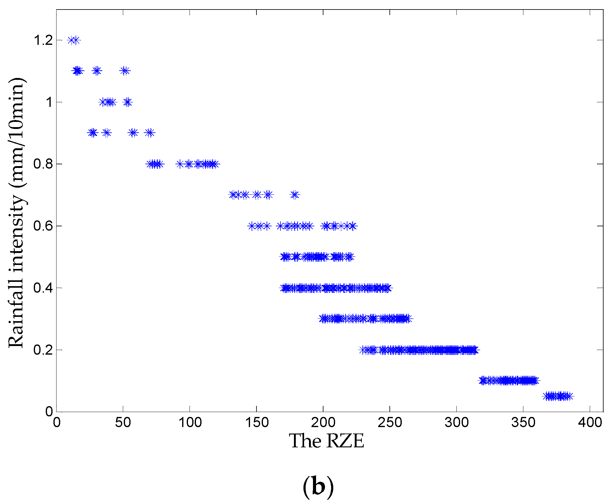 Applsci 11 01565 g009b Applsci 11 01565 g009b