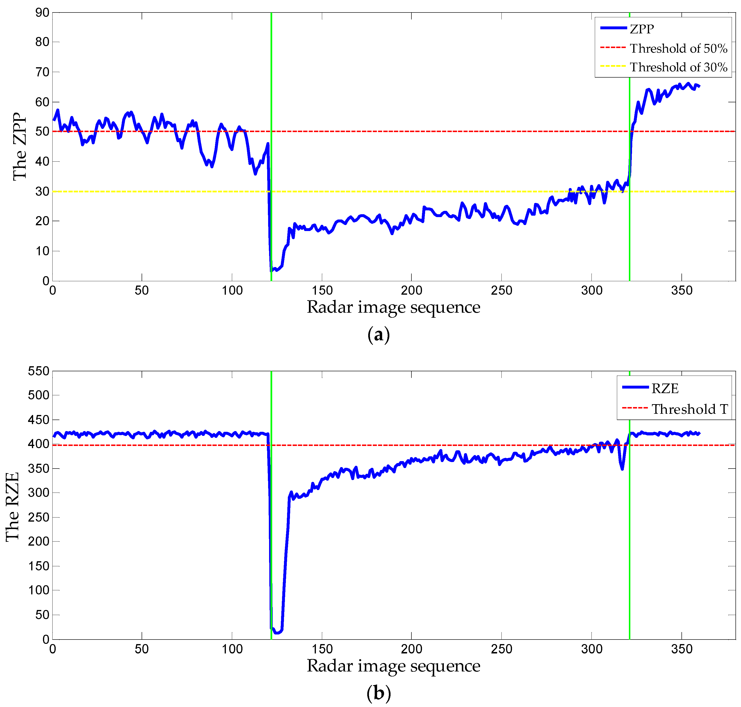 Applsci 11 01565 g013a Applsci 11 01565 g013a