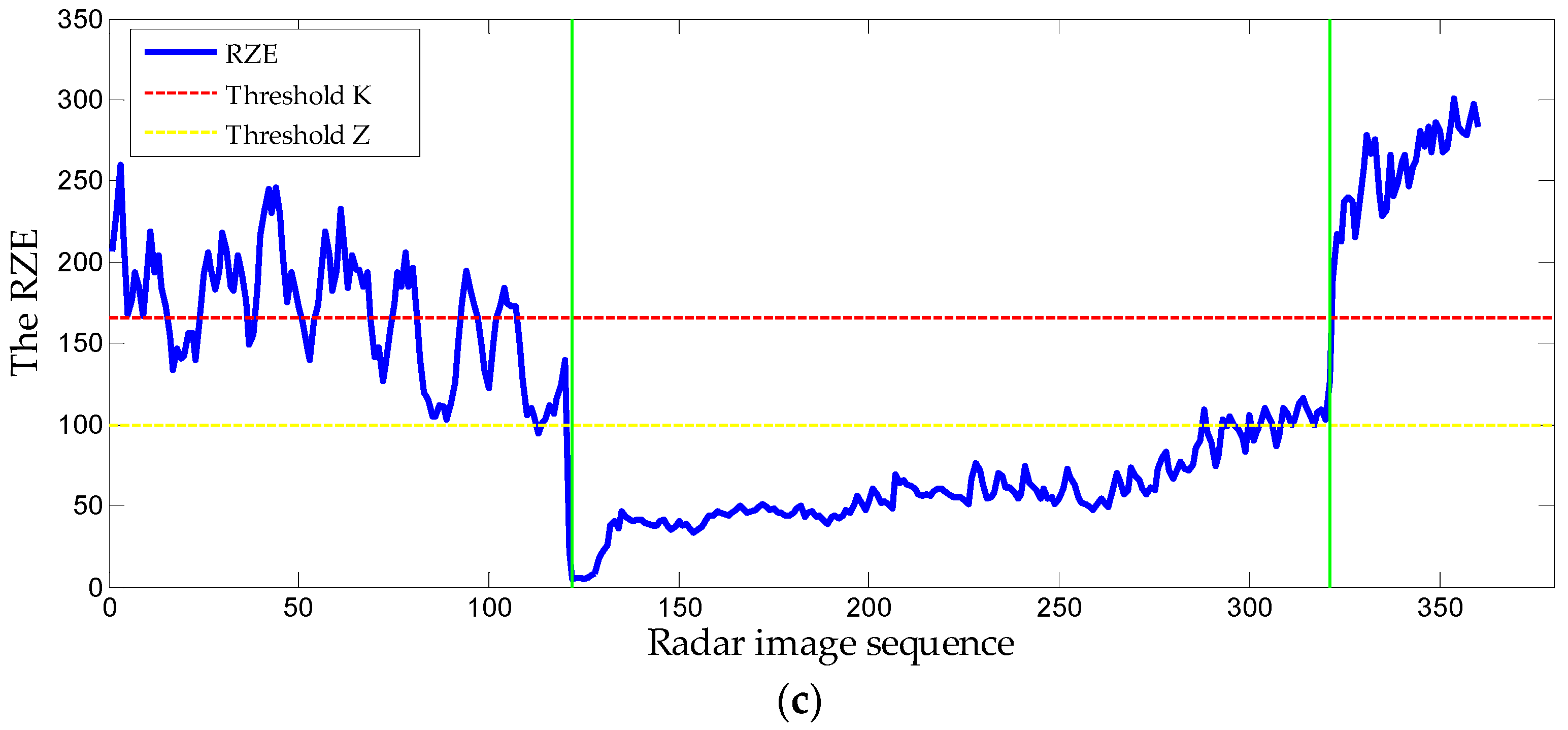 Applsci 11 01565 g013b Applsci 11 01565 g013b