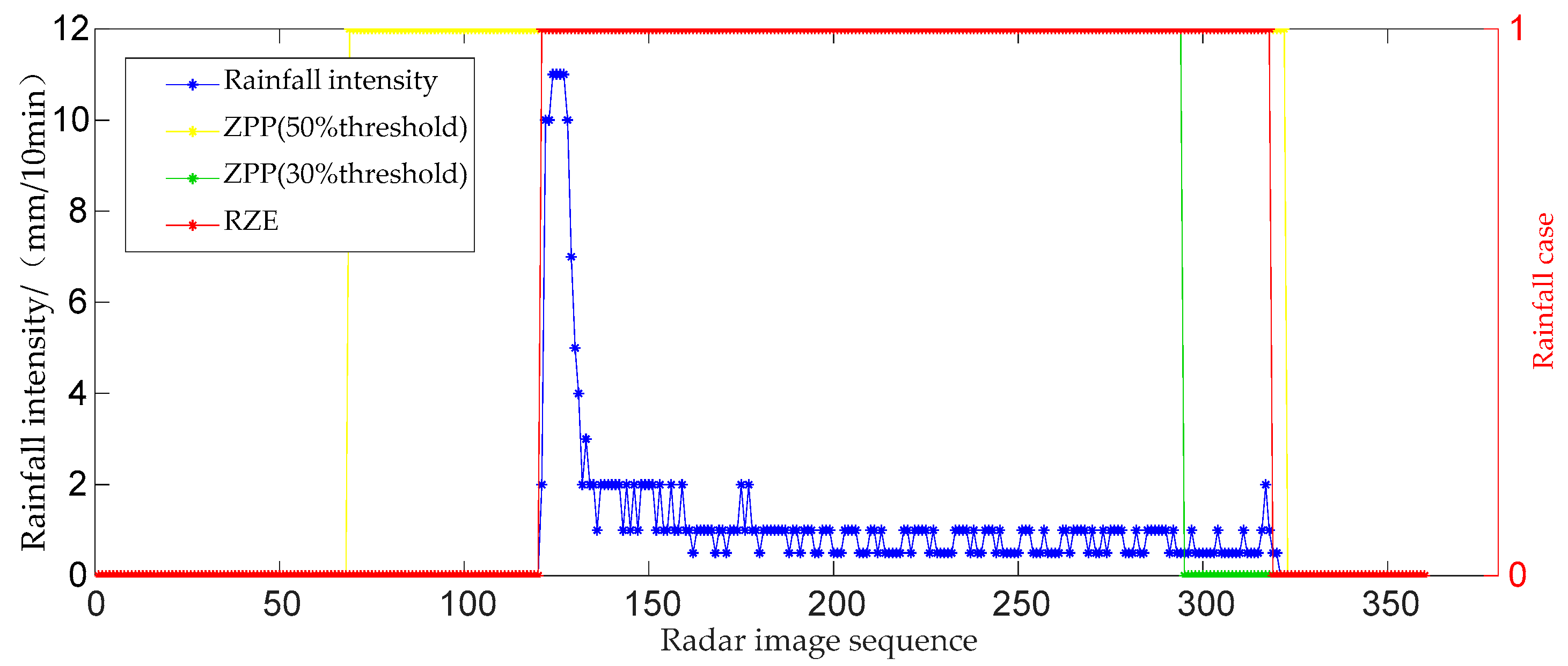Applsci 11 01565 g014 Applsci 11 01565 g014