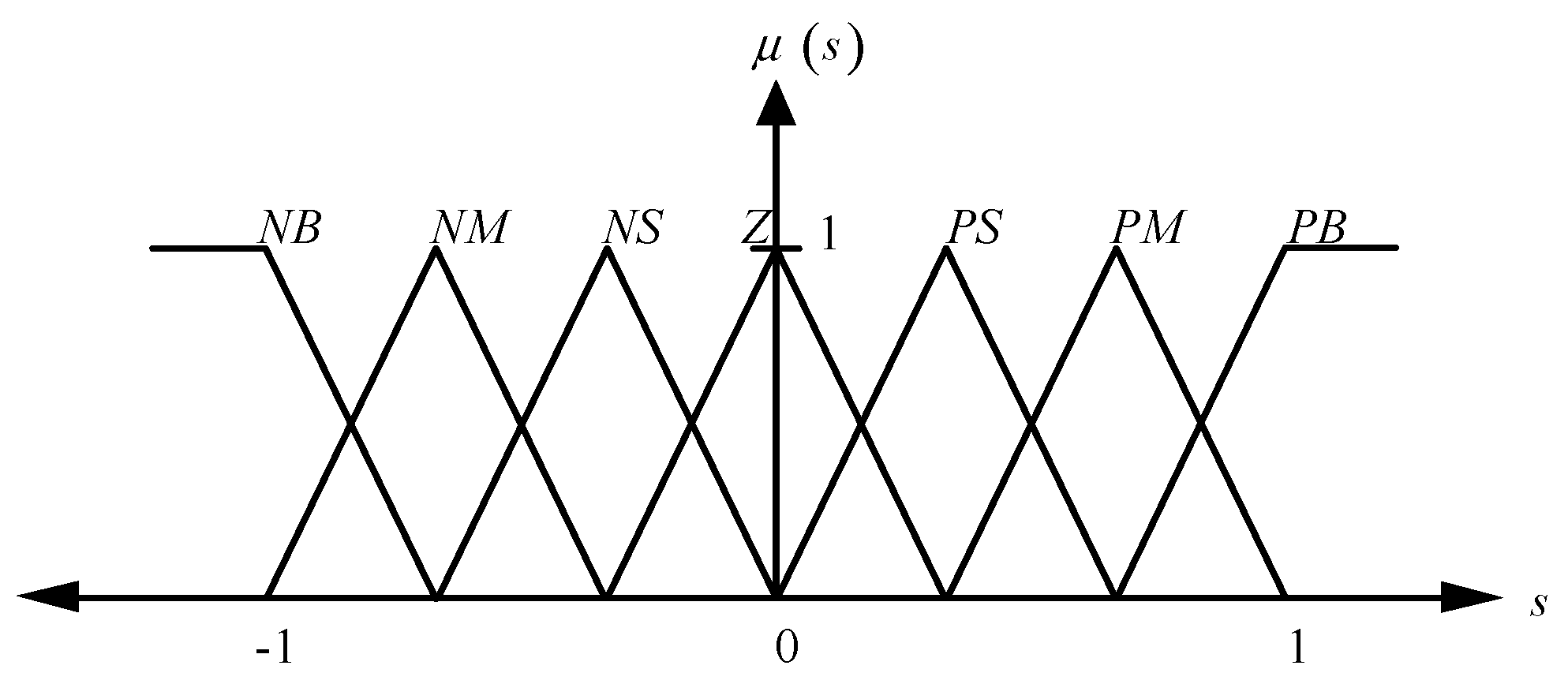 Applsci 11 01567 g002 Applsci 11 01567 g002