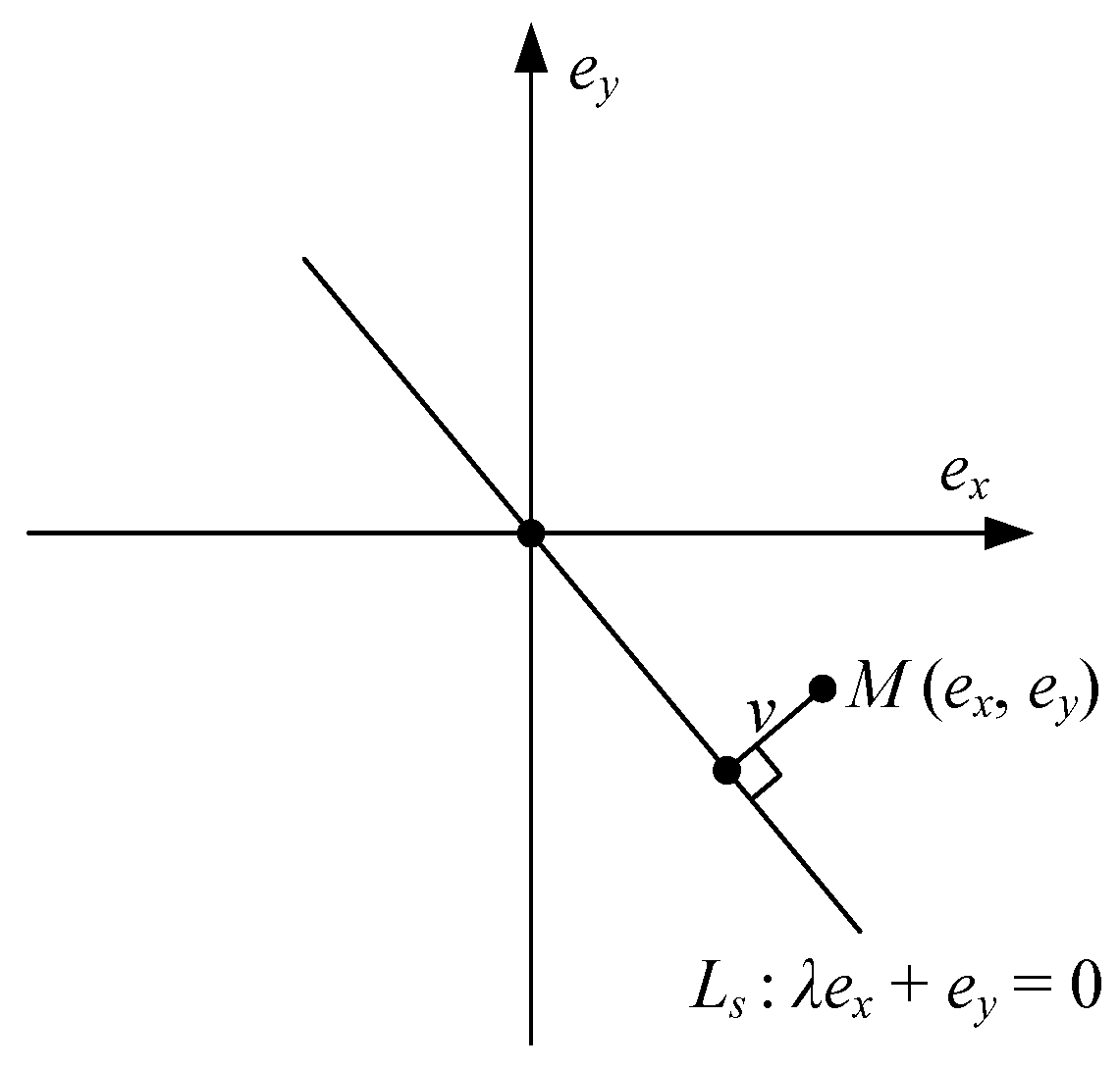 Applsci 11 01567 g007 Applsci 11 01567 g007