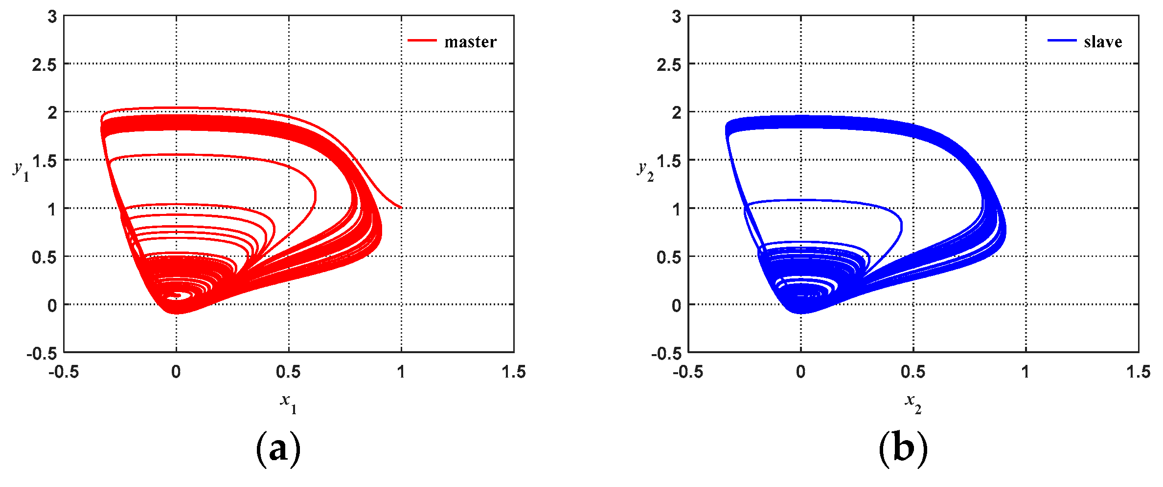 Applsci 11 01567 g010a Applsci 11 01567 g010a