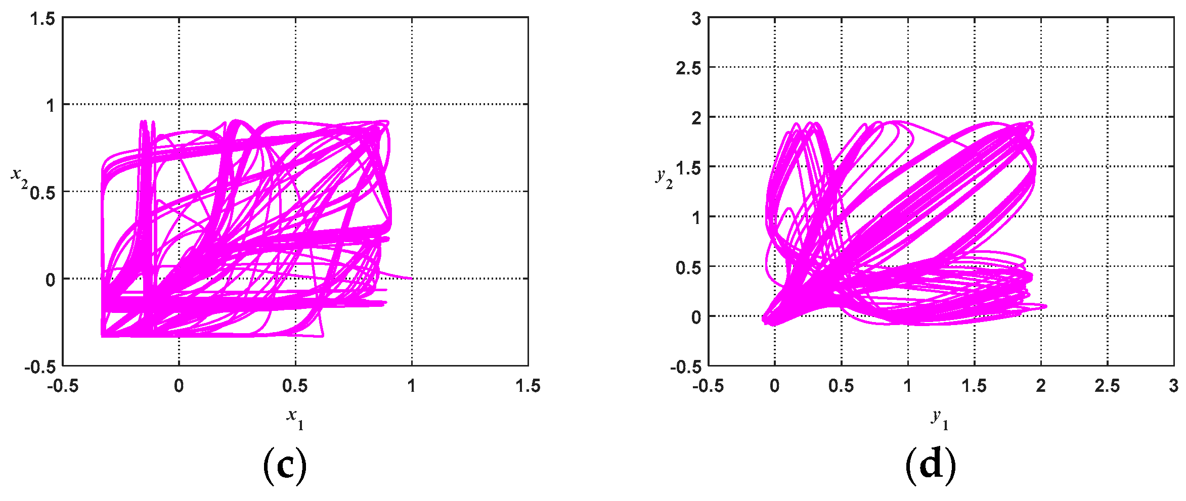 Applsci 11 01567 g010b Applsci 11 01567 g010b