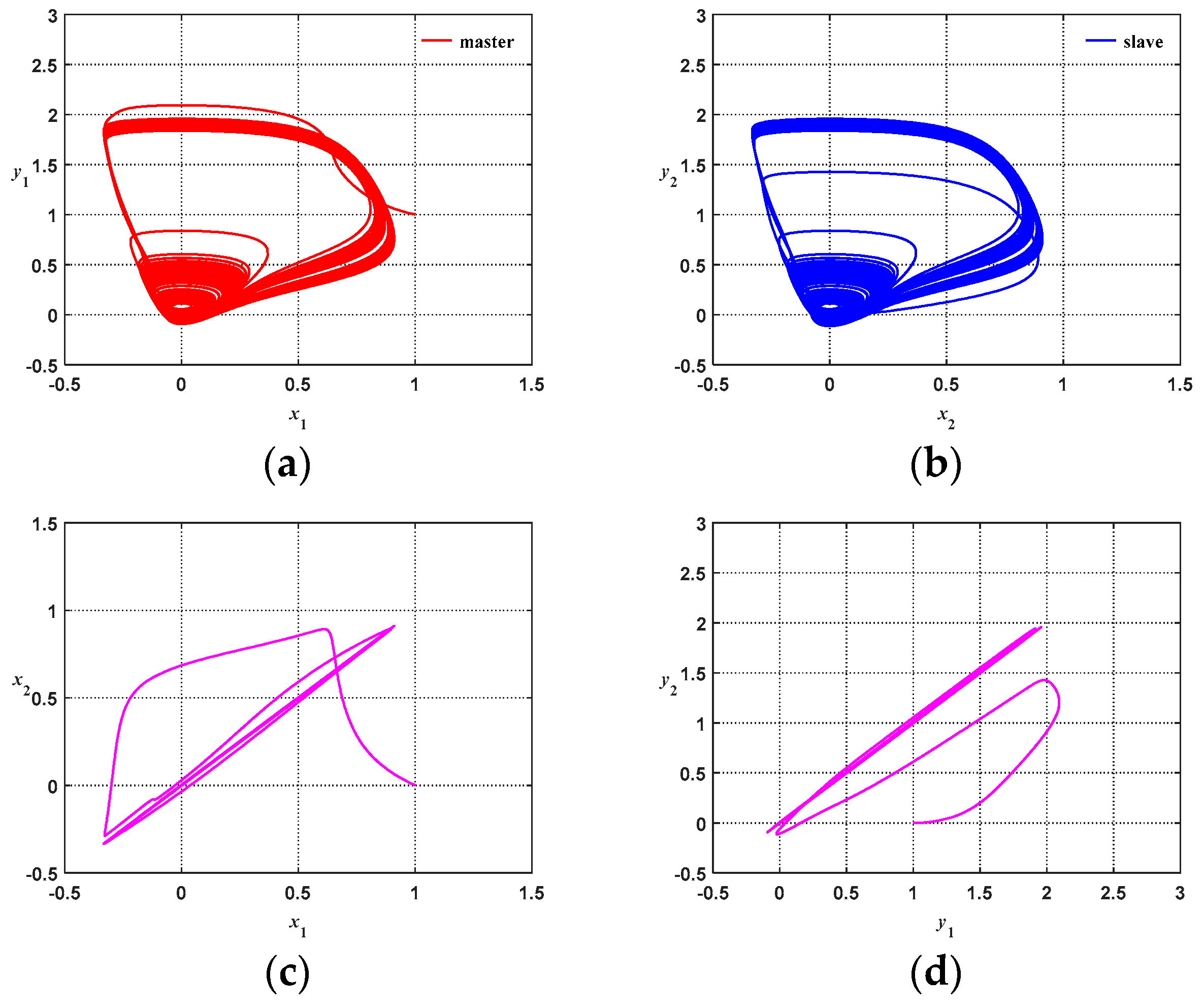 Applsci 11 01567 g011 Applsci 11 01567 g011