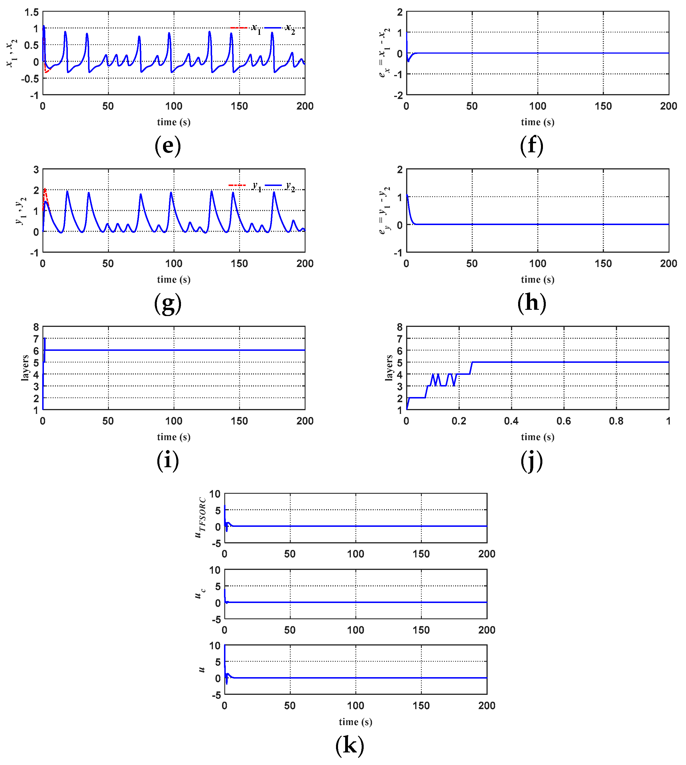 Applsci 11 01567 g012b Applsci 11 01567 g012b