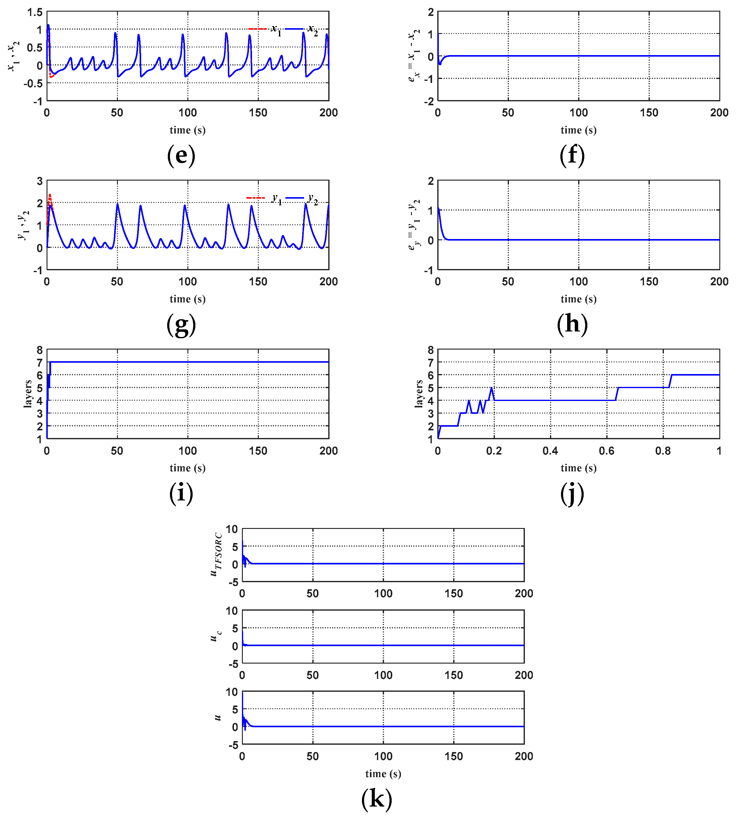 Applsci 11 01567 g013b Applsci 11 01567 g013b