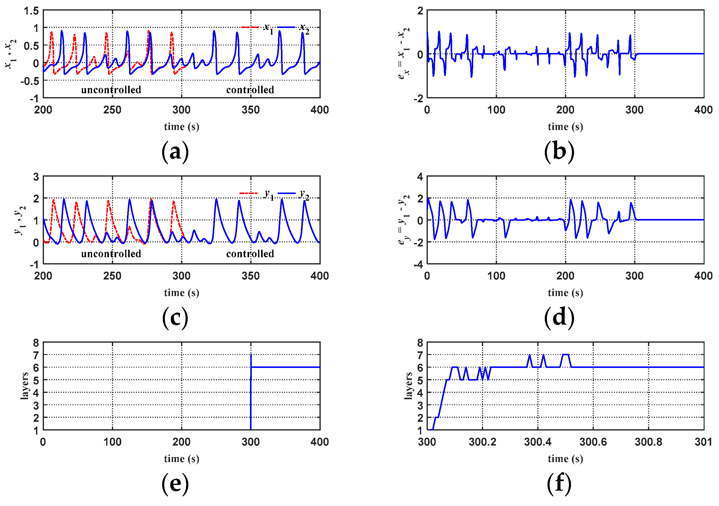 Applsci 11 01567 g014a Applsci 11 01567 g014a