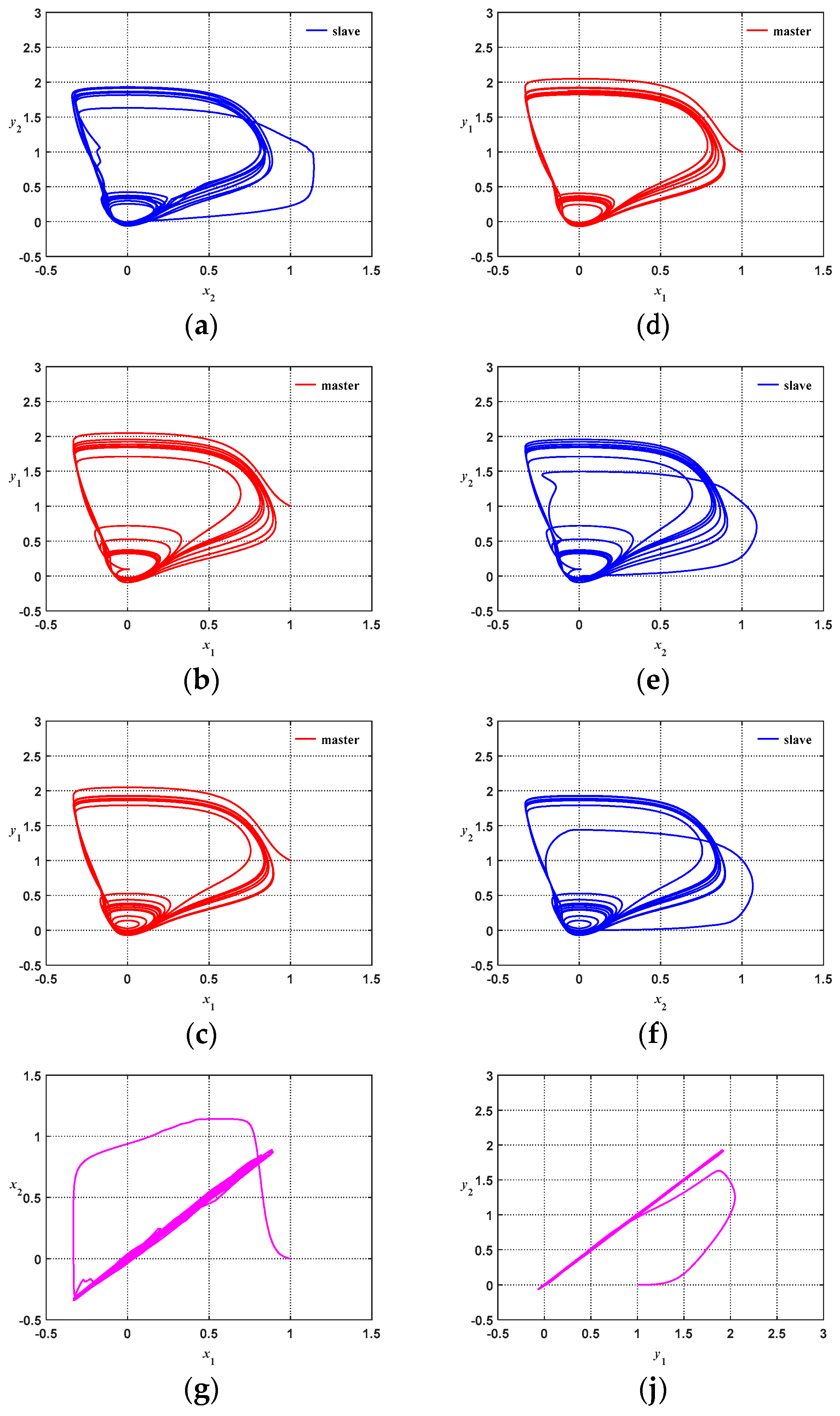 Applsci 11 01567 g015a Applsci 11 01567 g015a