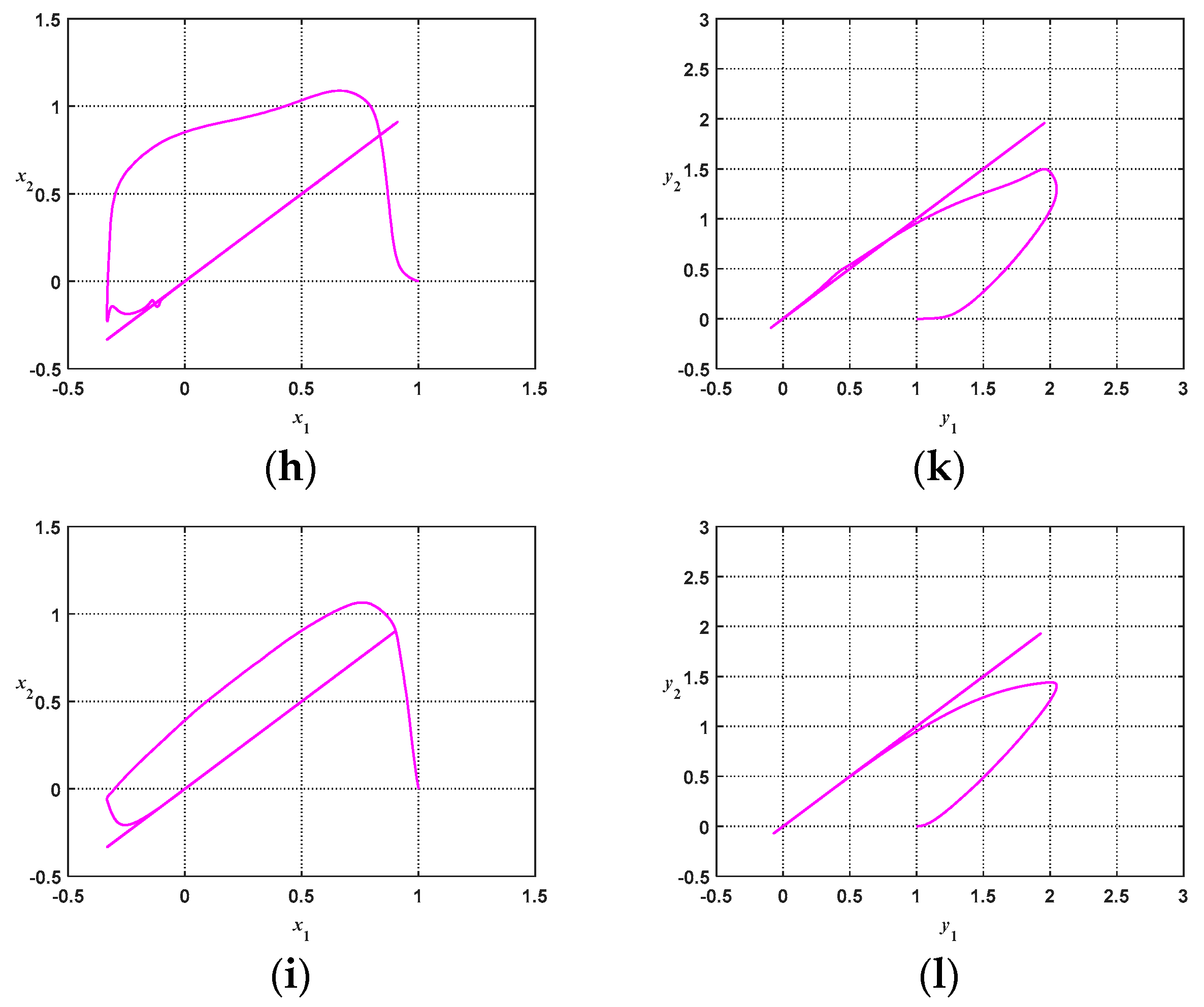 Applsci 11 01567 g015b Applsci 11 01567 g015b