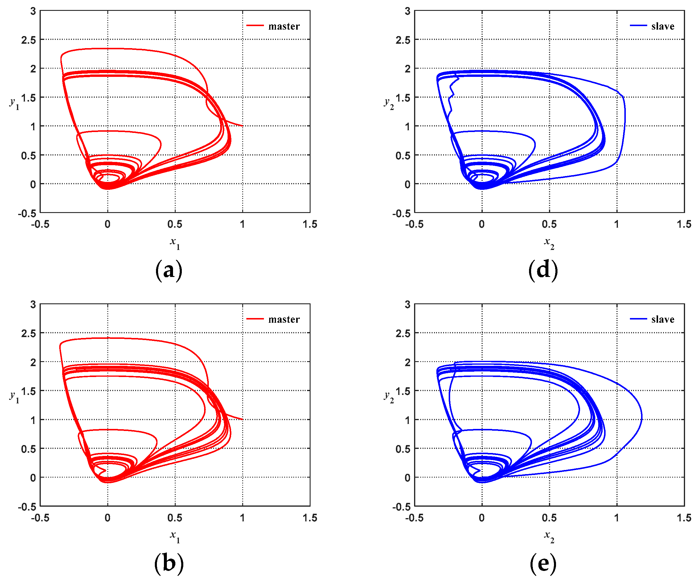 Applsci 11 01567 g016a Applsci 11 01567 g016a