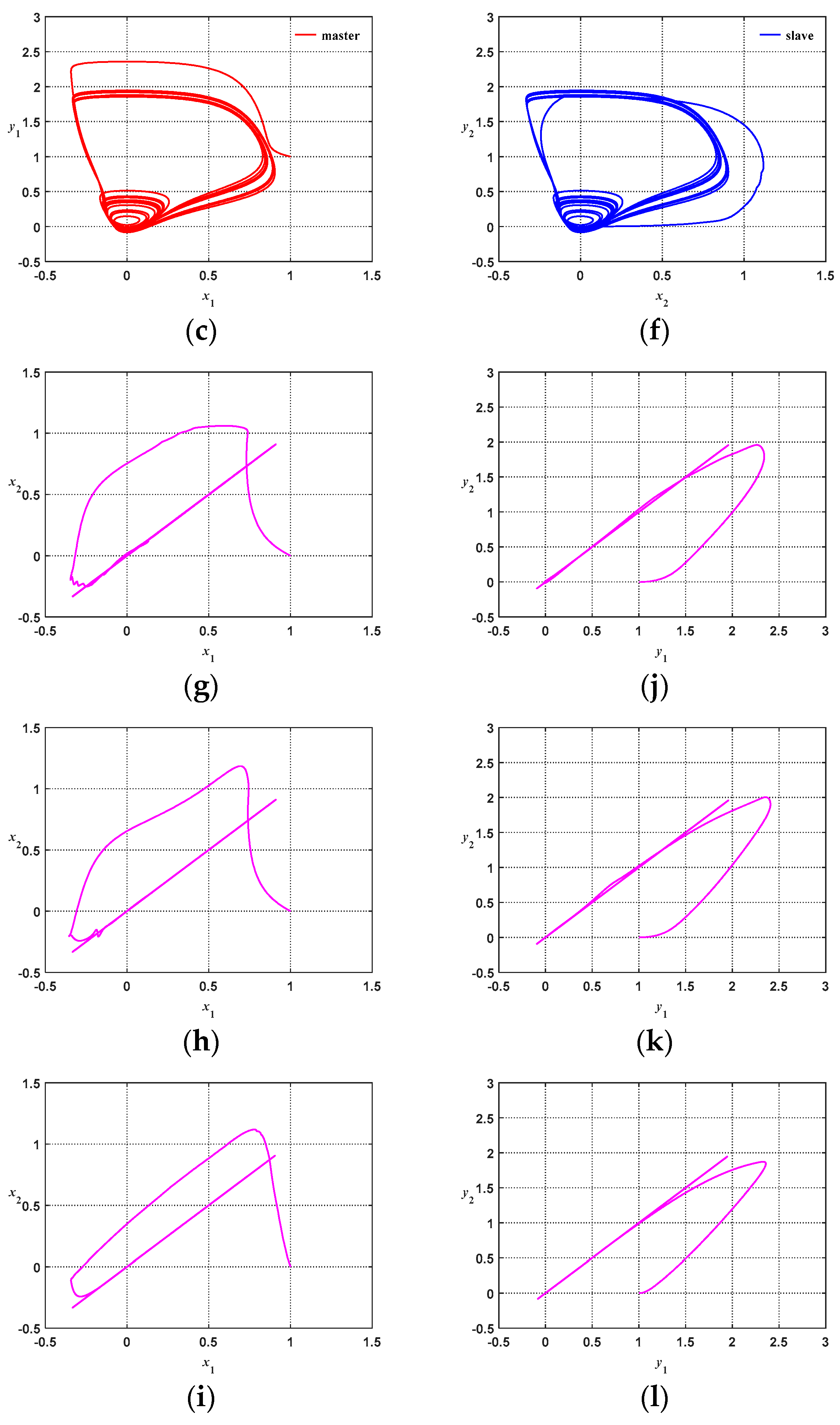 Applsci 11 01567 g016b Applsci 11 01567 g016b