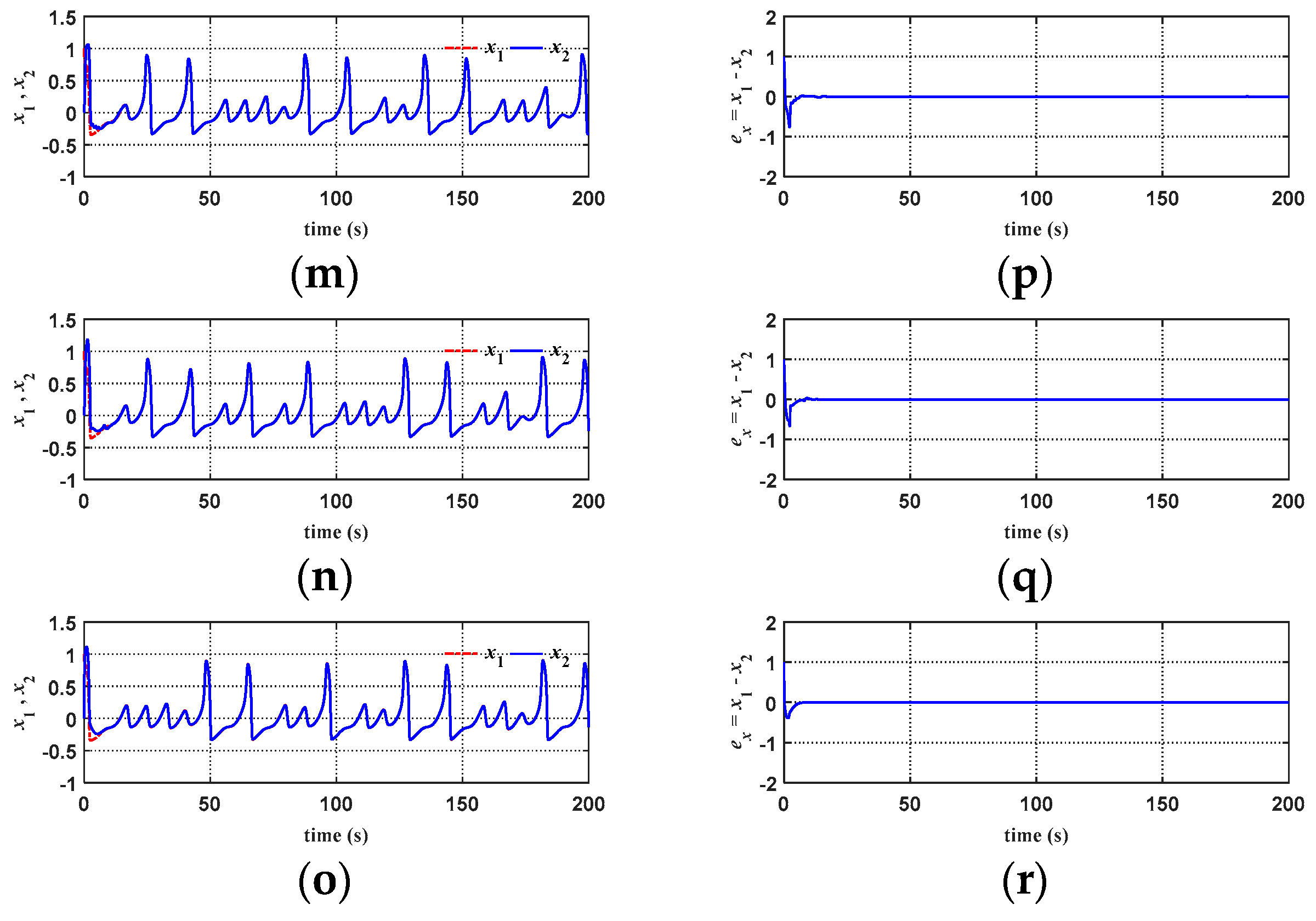 Applsci 11 01567 g016c Applsci 11 01567 g016c