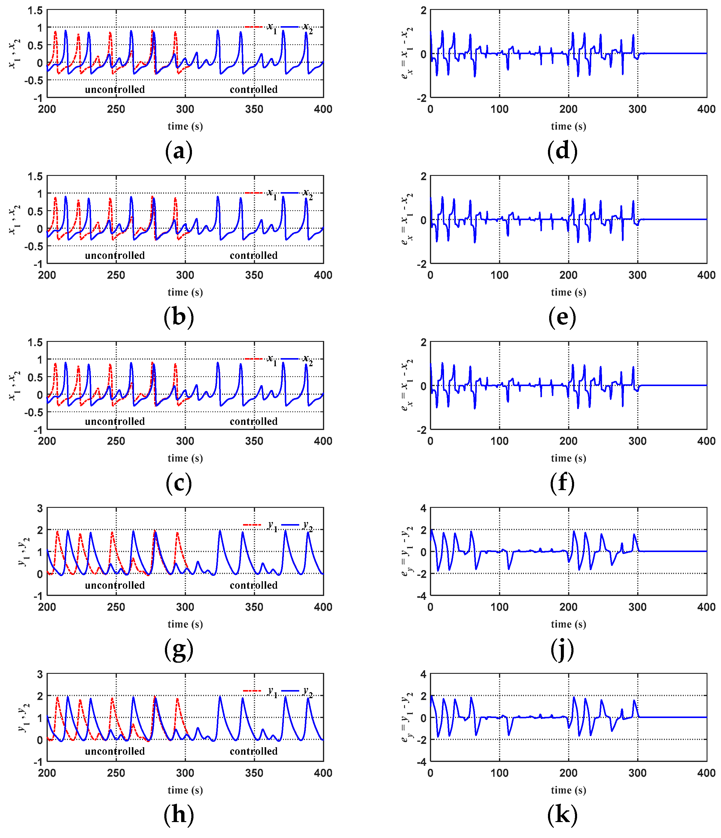 Applsci 11 01567 g017a Applsci 11 01567 g017a