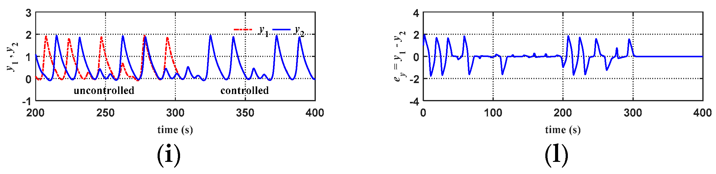 Applsci 11 01567 g017b Applsci 11 01567 g017b