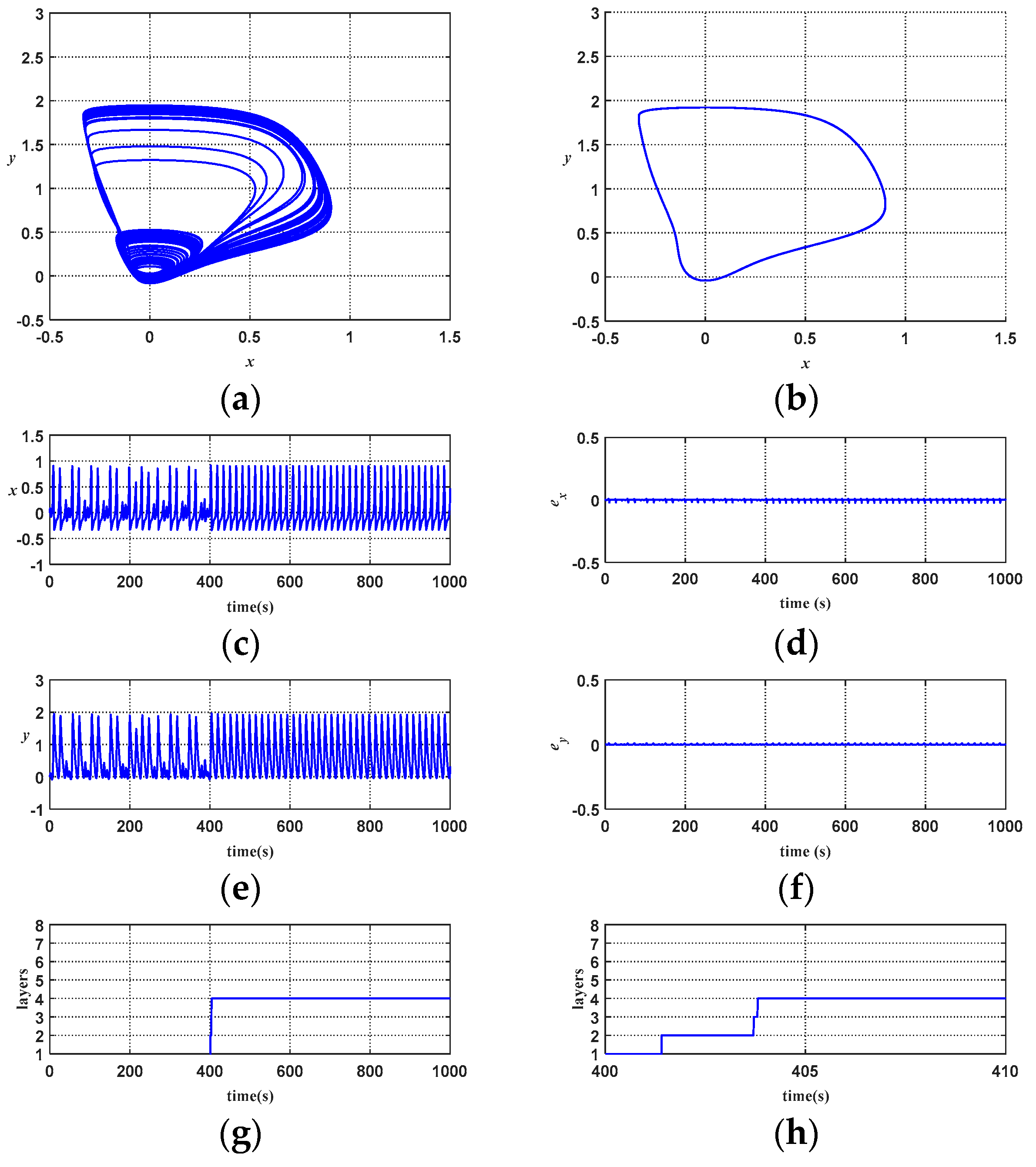 Applsci 11 01567 g018a Applsci 11 01567 g018a