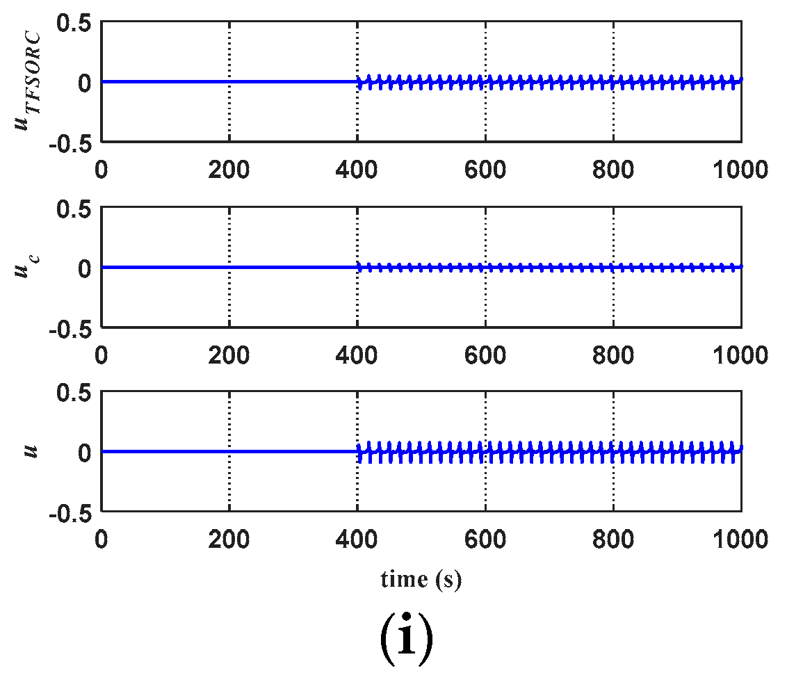 Applsci 11 01567 g018b Applsci 11 01567 g018b