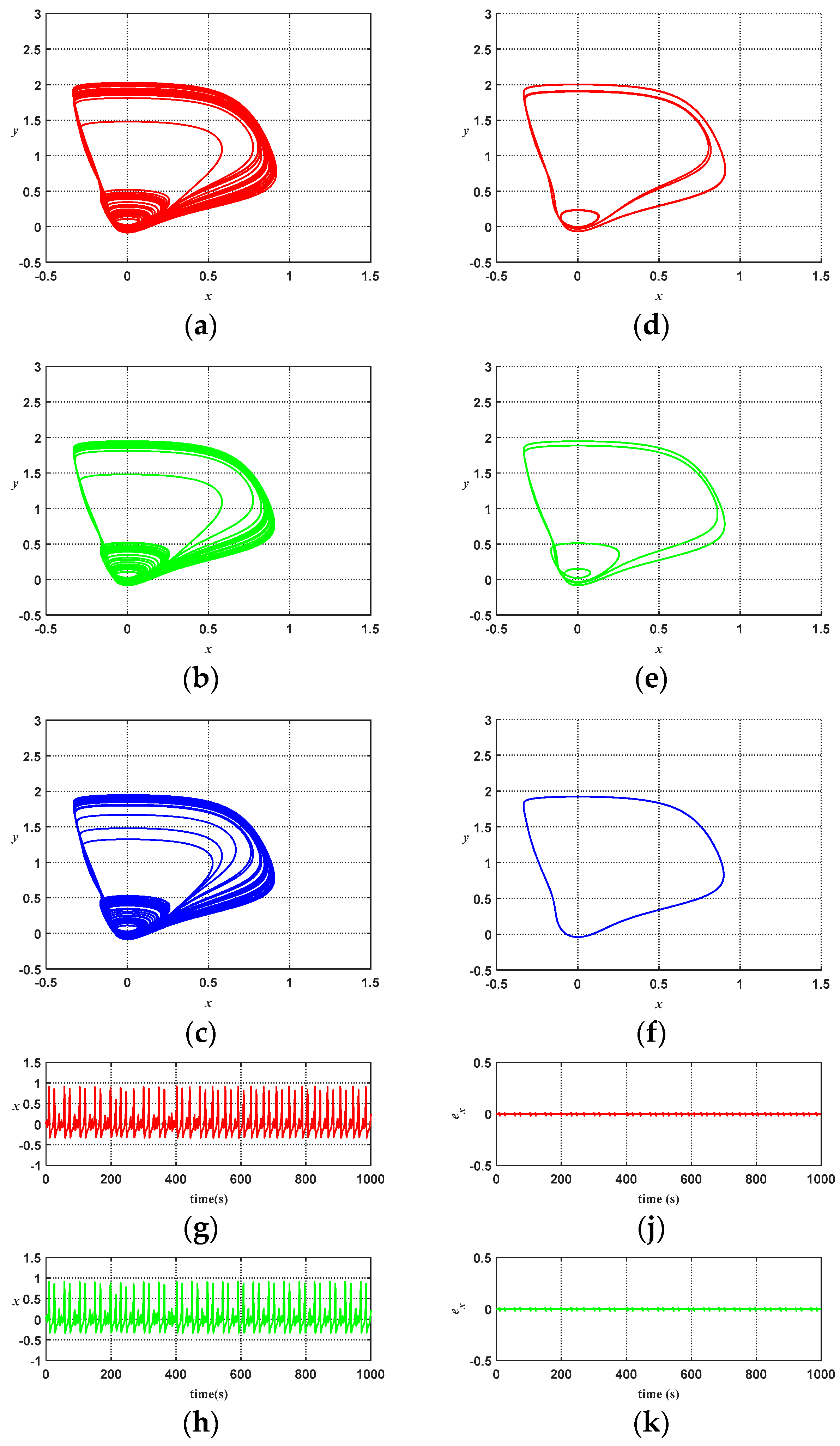 Applsci 11 01567 g019a Applsci 11 01567 g019a